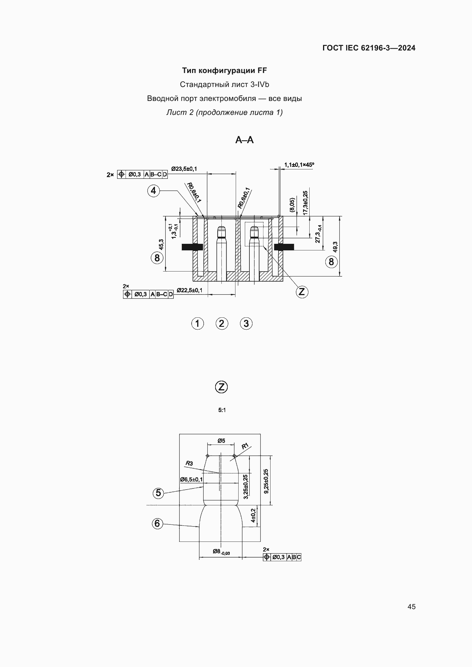 ���� IEC 62196-3-2024. �������� 51