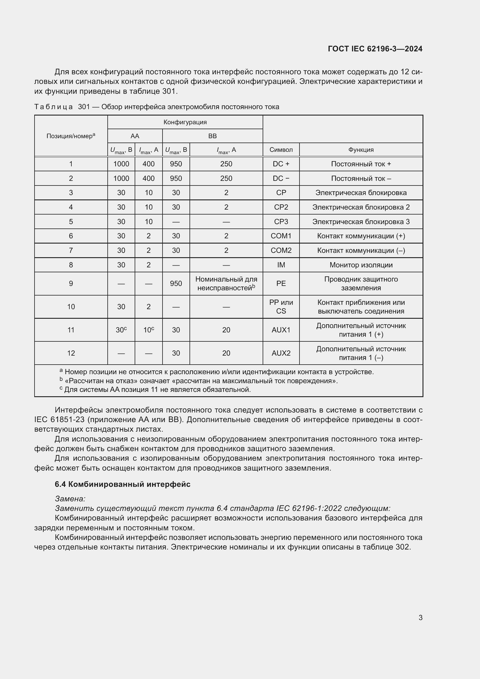 ���� IEC 62196-3-2024. �������� 9