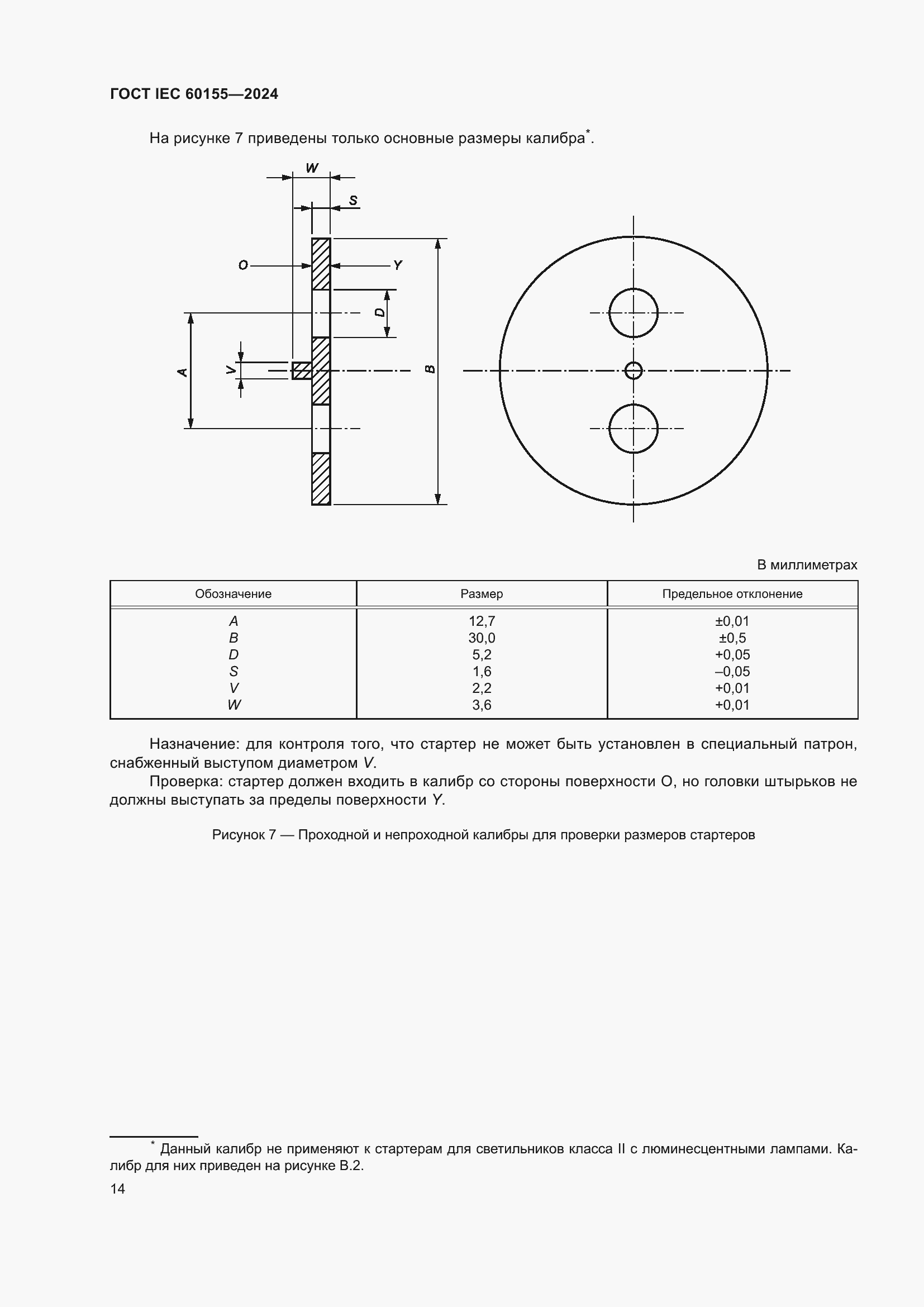 ���� IEC 60155-2024. �������� 20