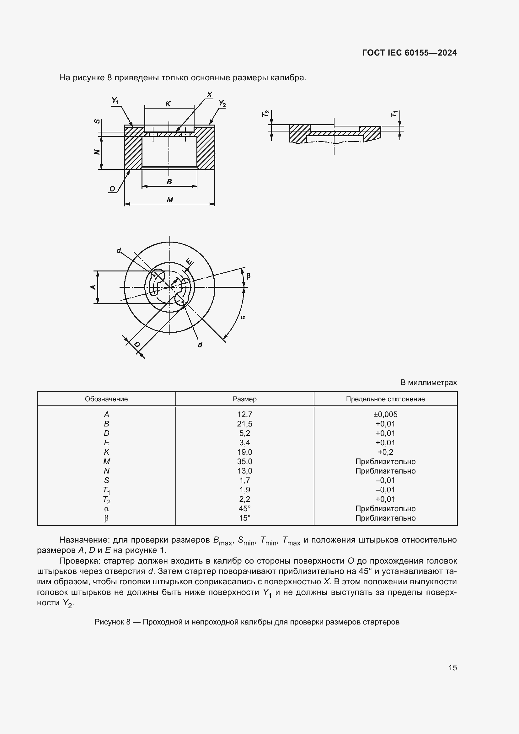 ���� IEC 60155-2024. �������� 21