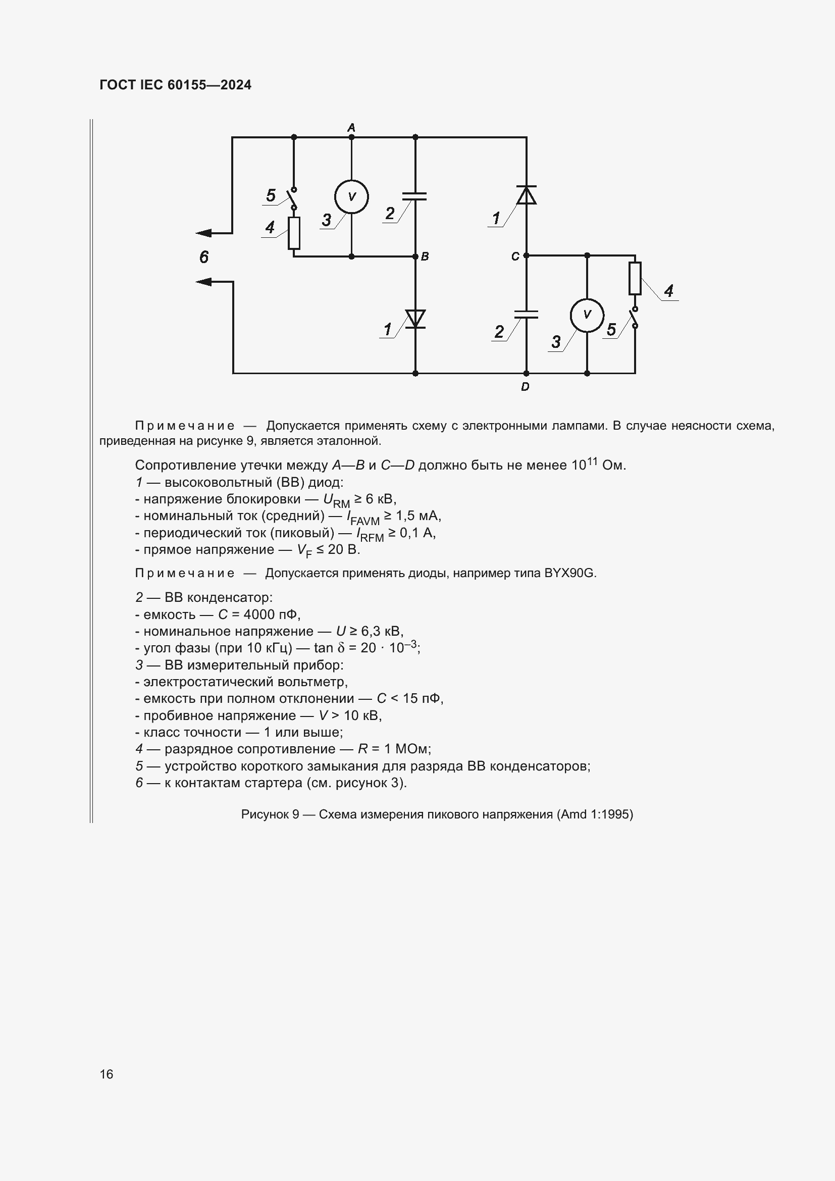 ���� IEC 60155-2024. �������� 22
