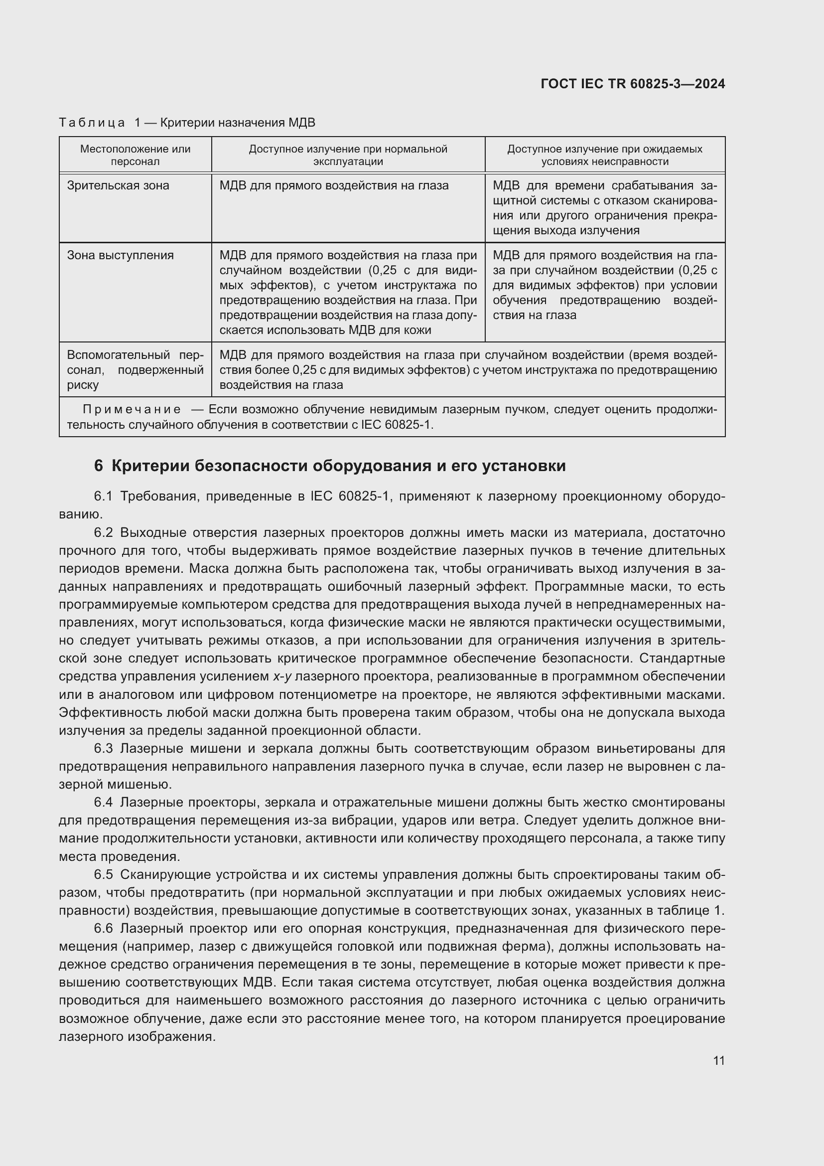 ���� IEC/TR 60825-3-2024. �������� 15