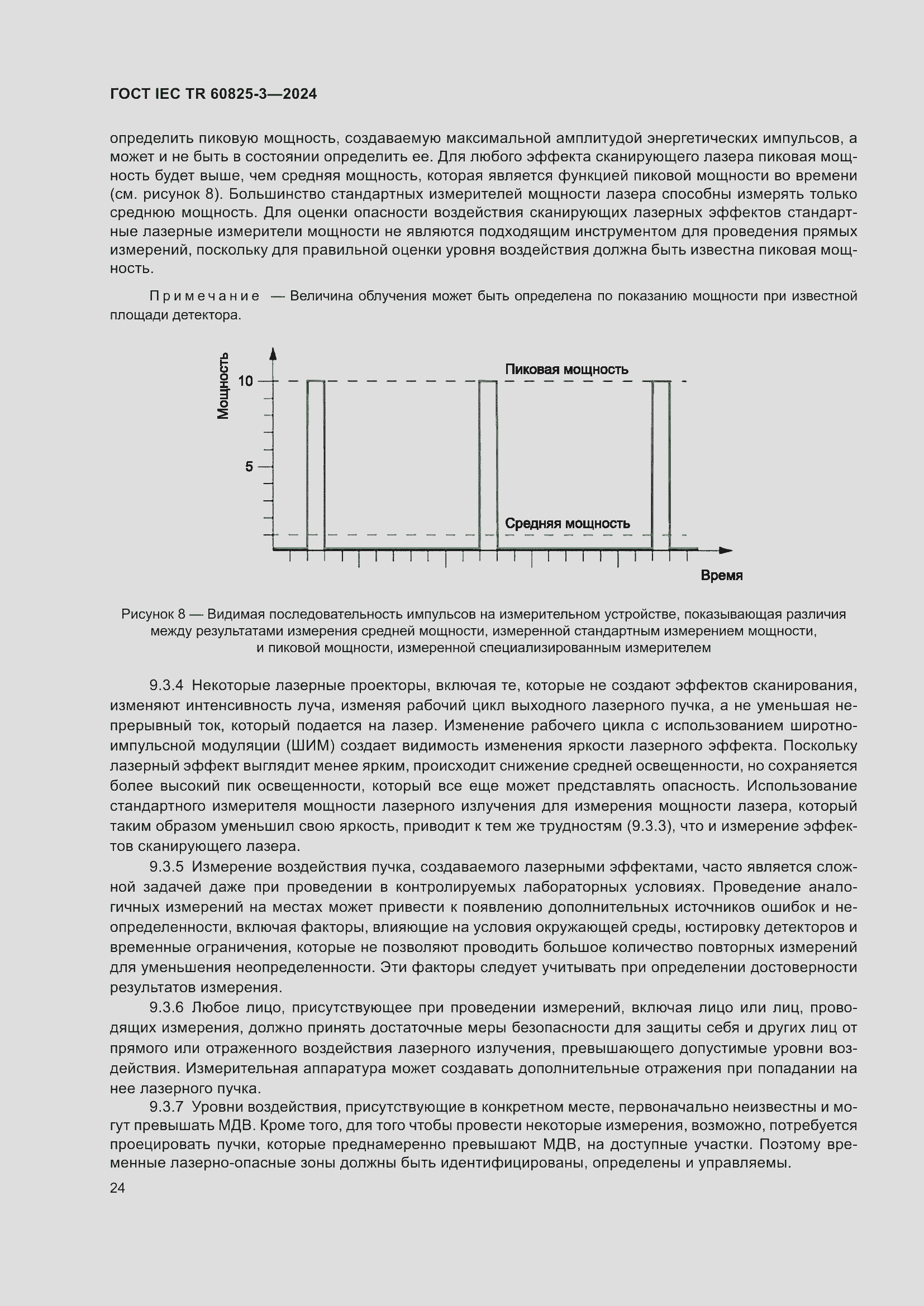 ���� IEC/TR 60825-3-2024. �������� 28