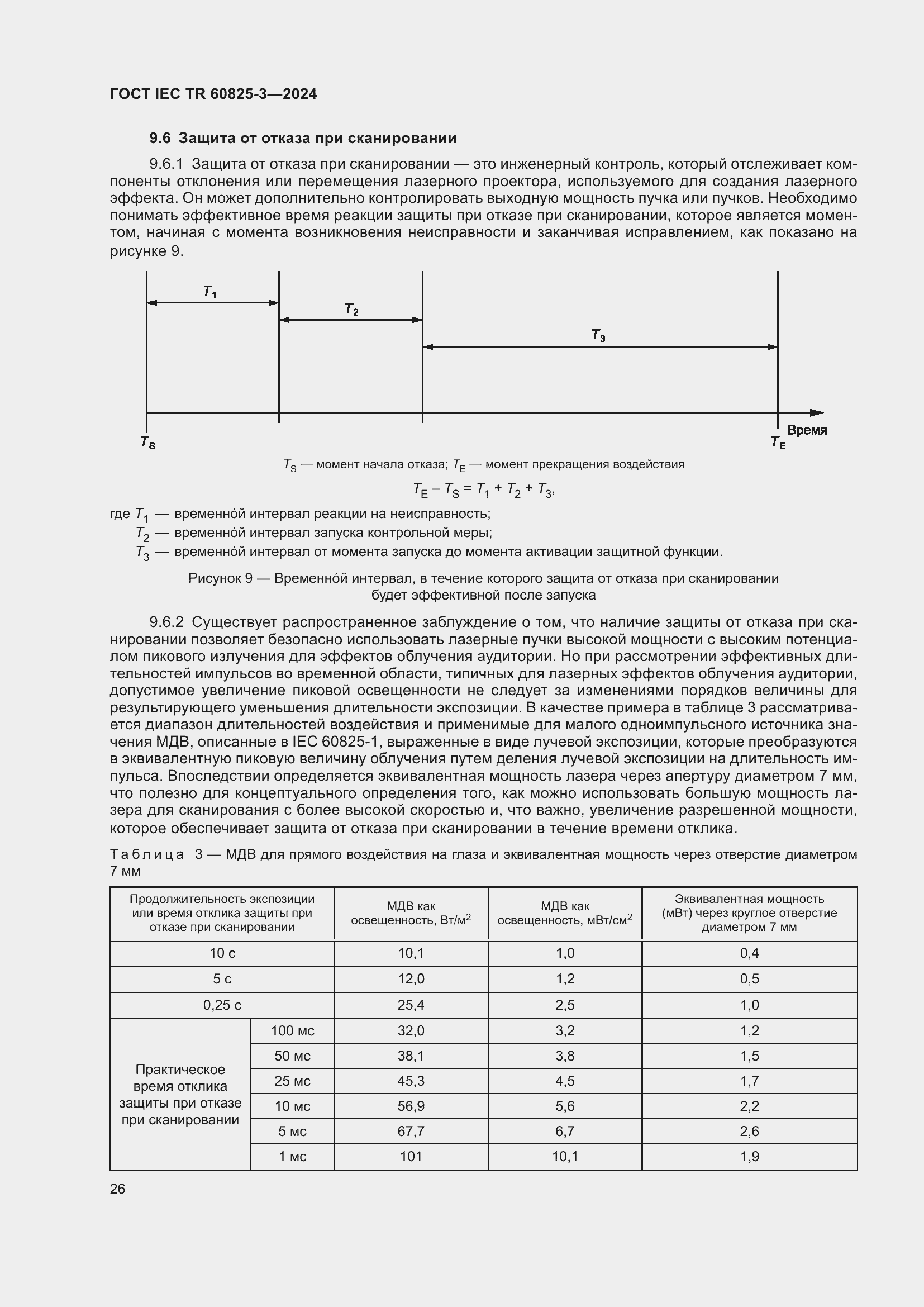 ���� IEC/TR 60825-3-2024. �������� 30