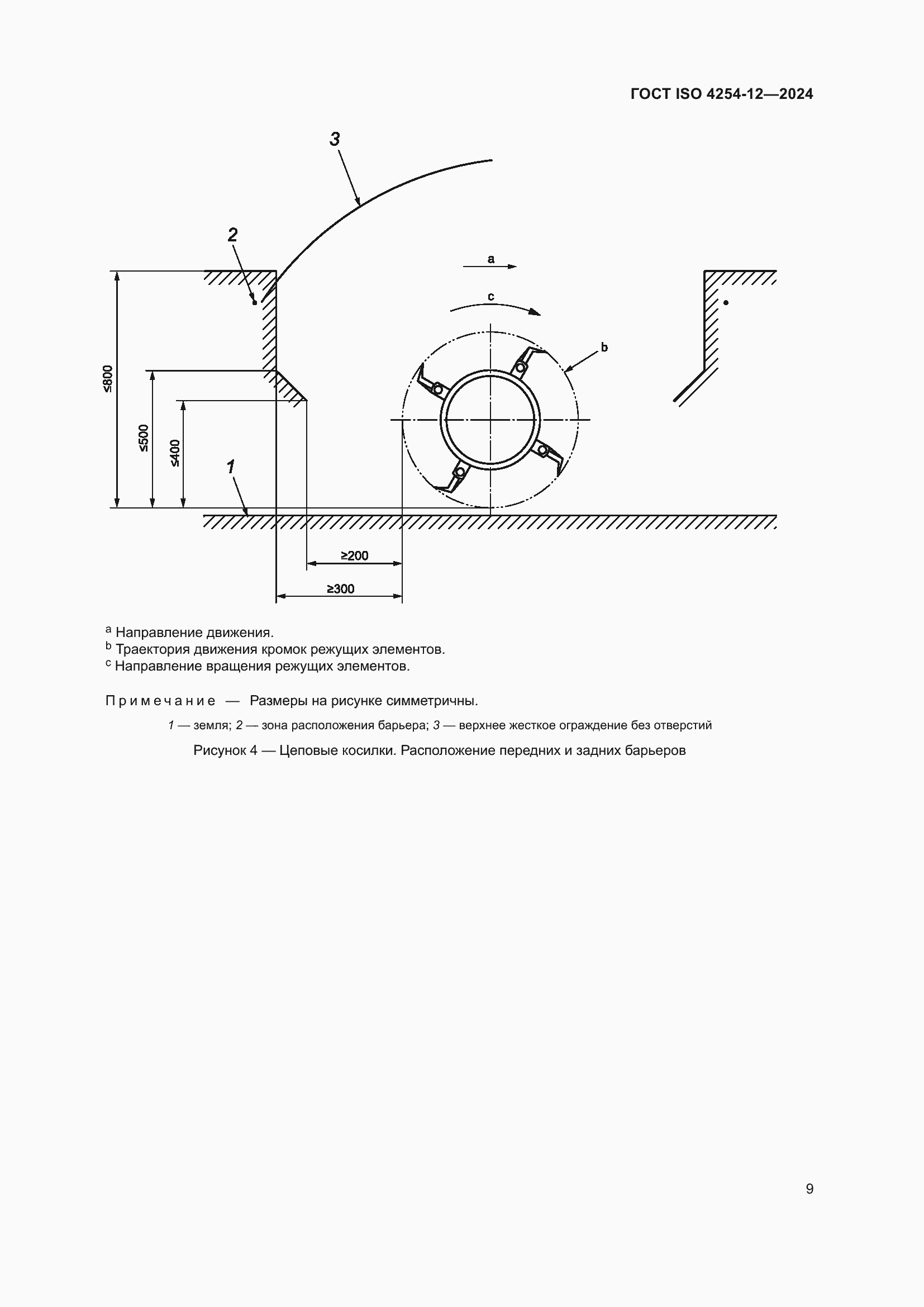 ���� ISO 4254-12-2024. �������� 13