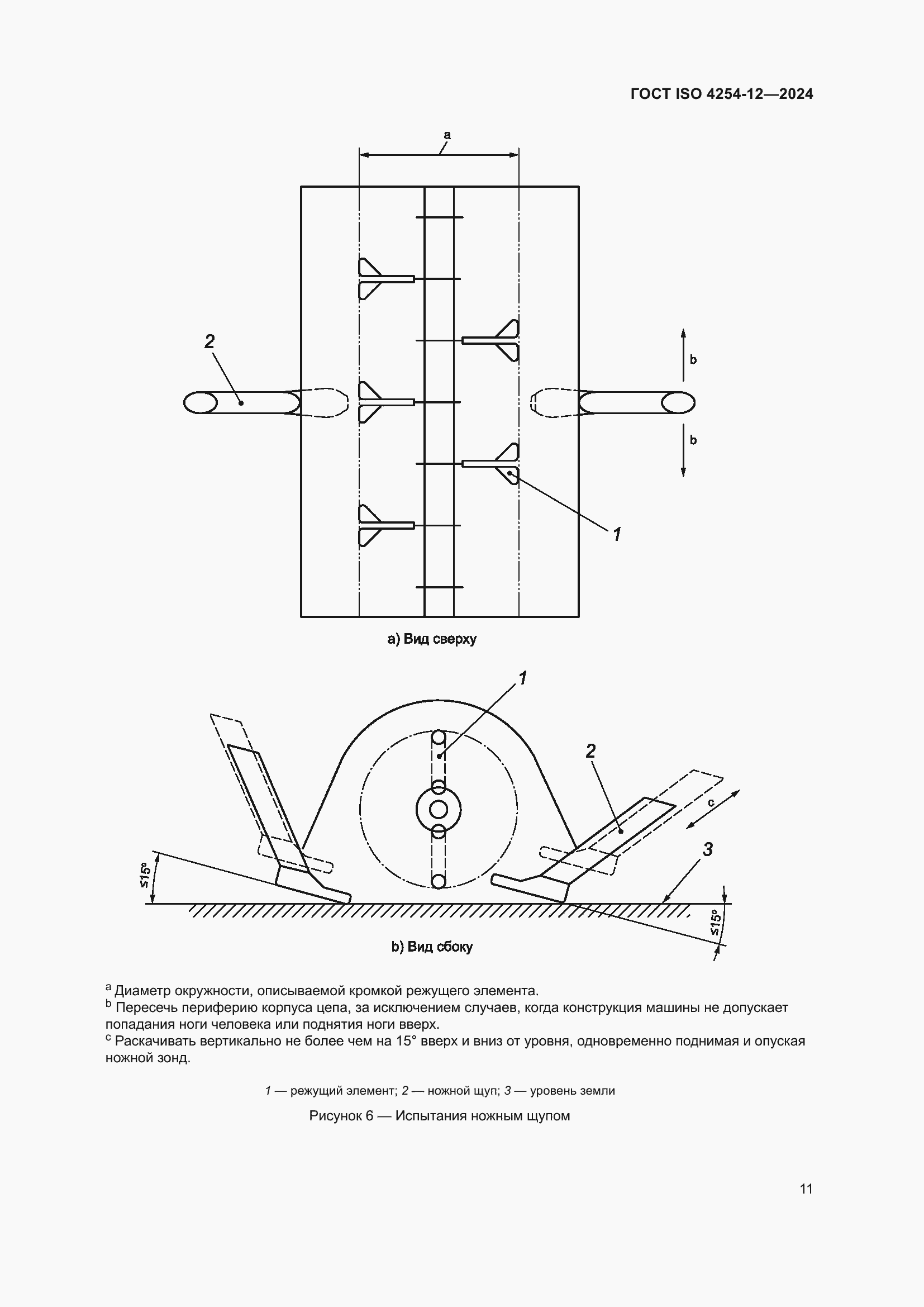���� ISO 4254-12-2024. �������� 15
