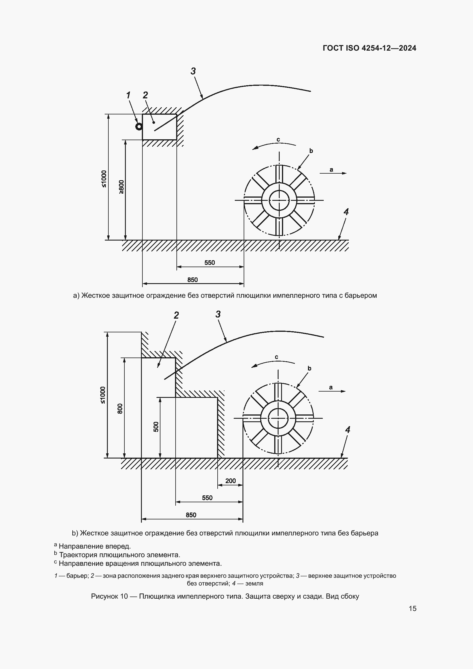 ���� ISO 4254-12-2024. �������� 19