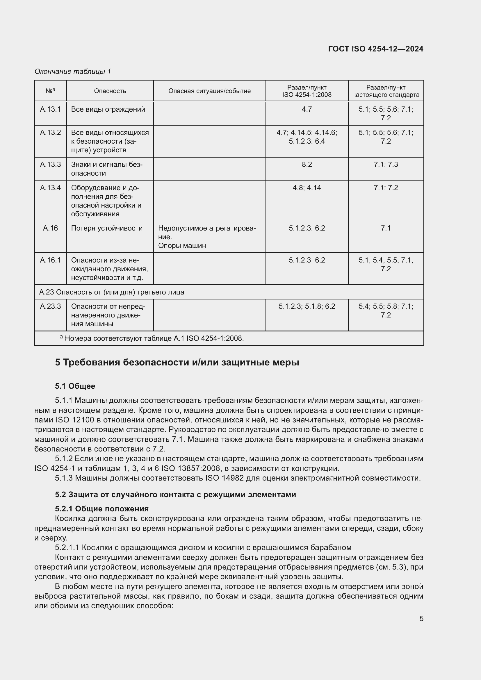 ���� ISO 4254-12-2024. �������� 9