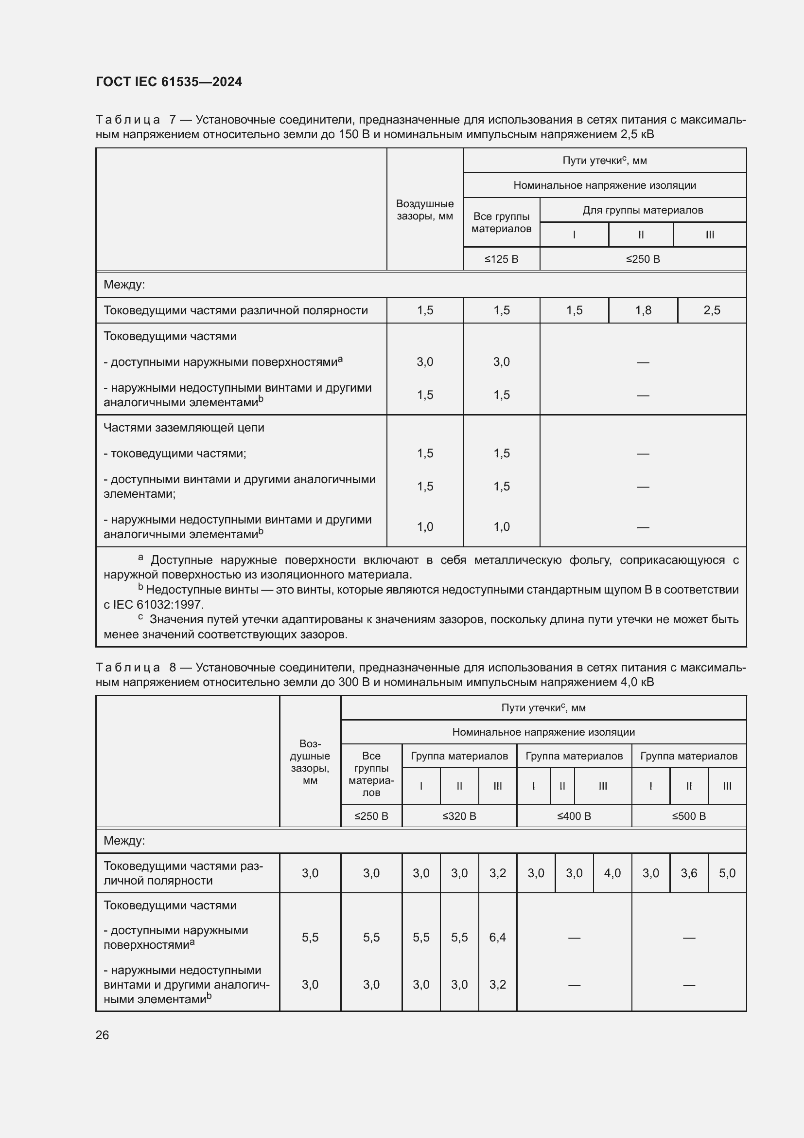 ���� IEC 61535-2024. �������� 32