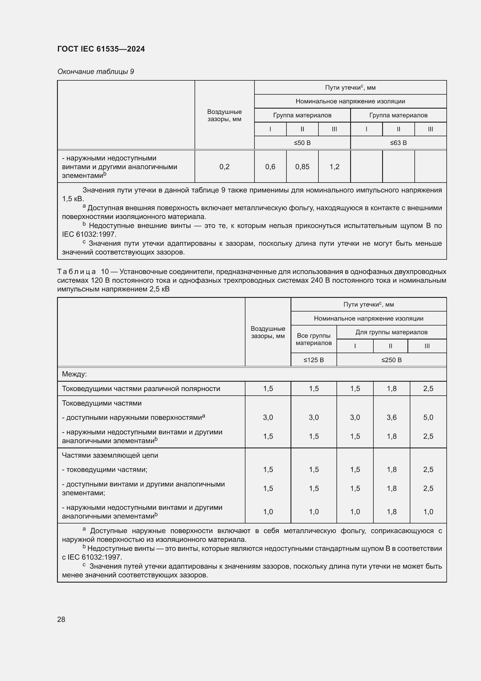 ���� IEC 61535-2024. �������� 34