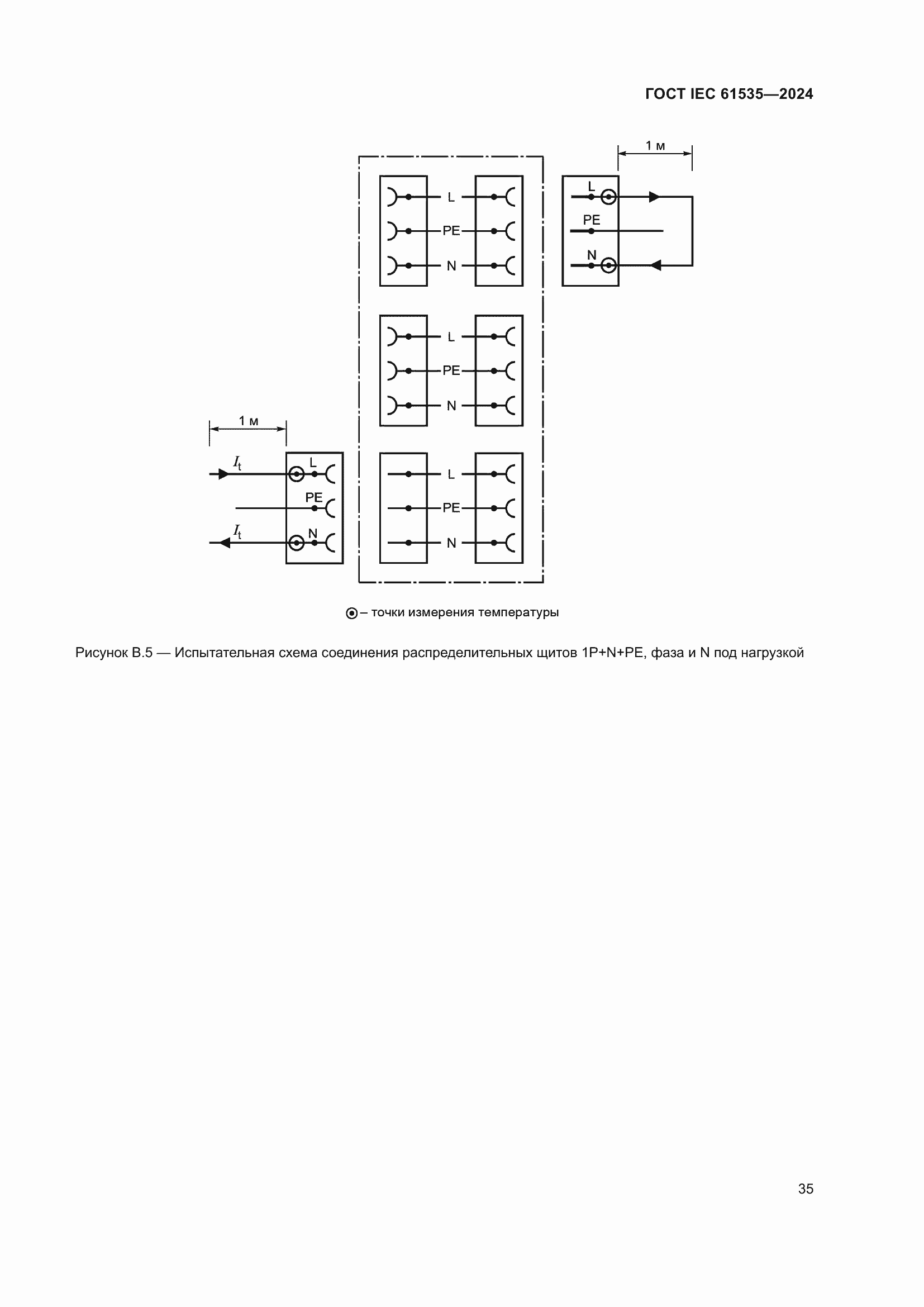 ���� IEC 61535-2024. �������� 41