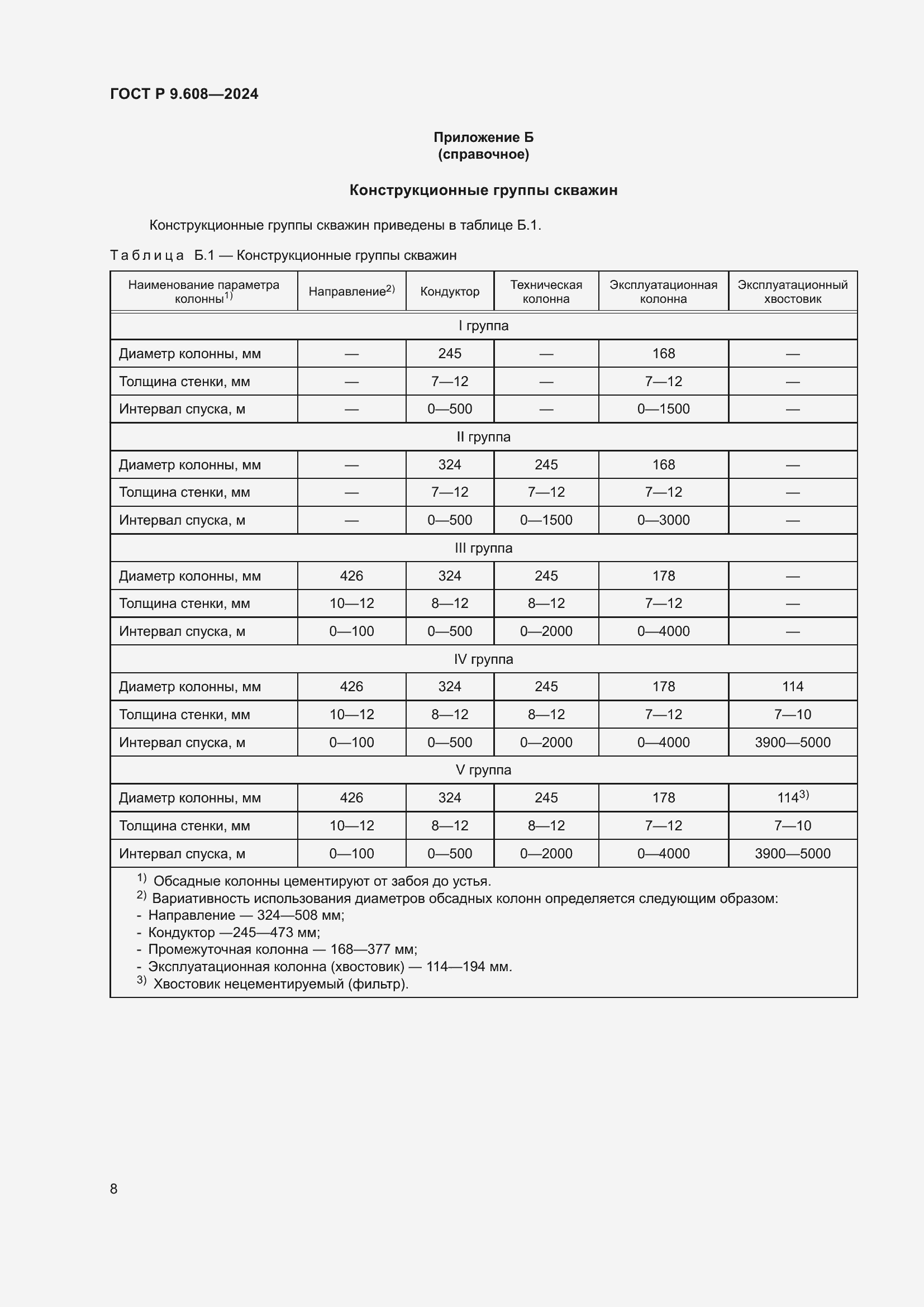 ���� � 9.608-2024. �������� 10