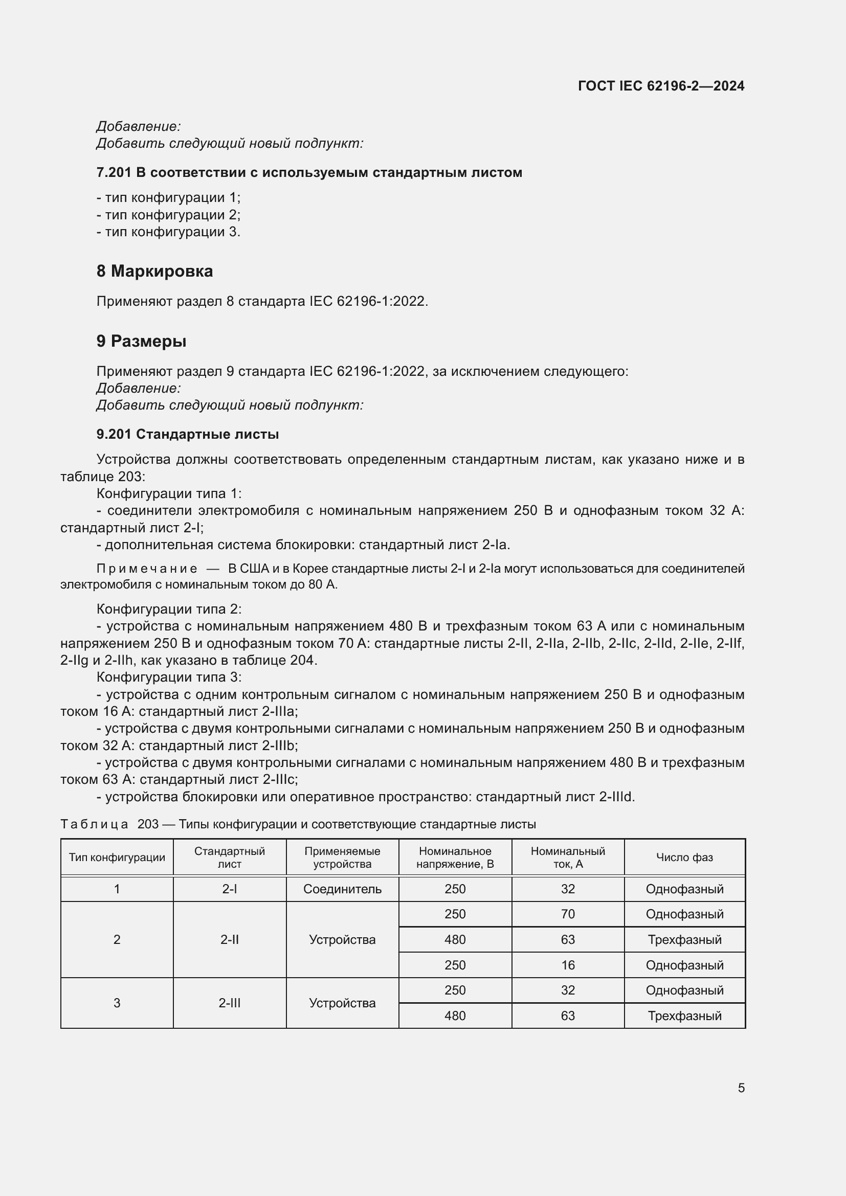 ���� IEC 62196-2-2024. �������� 11