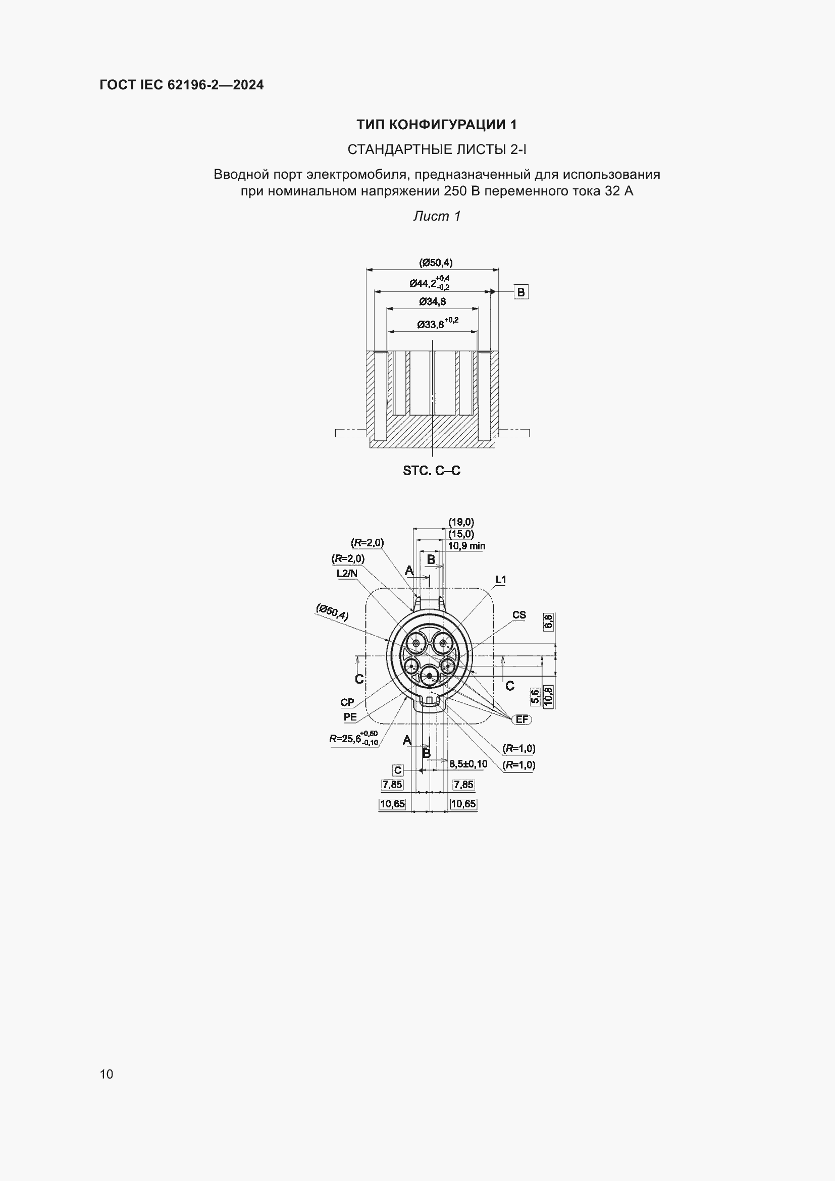 ���� IEC 62196-2-2024. �������� 16