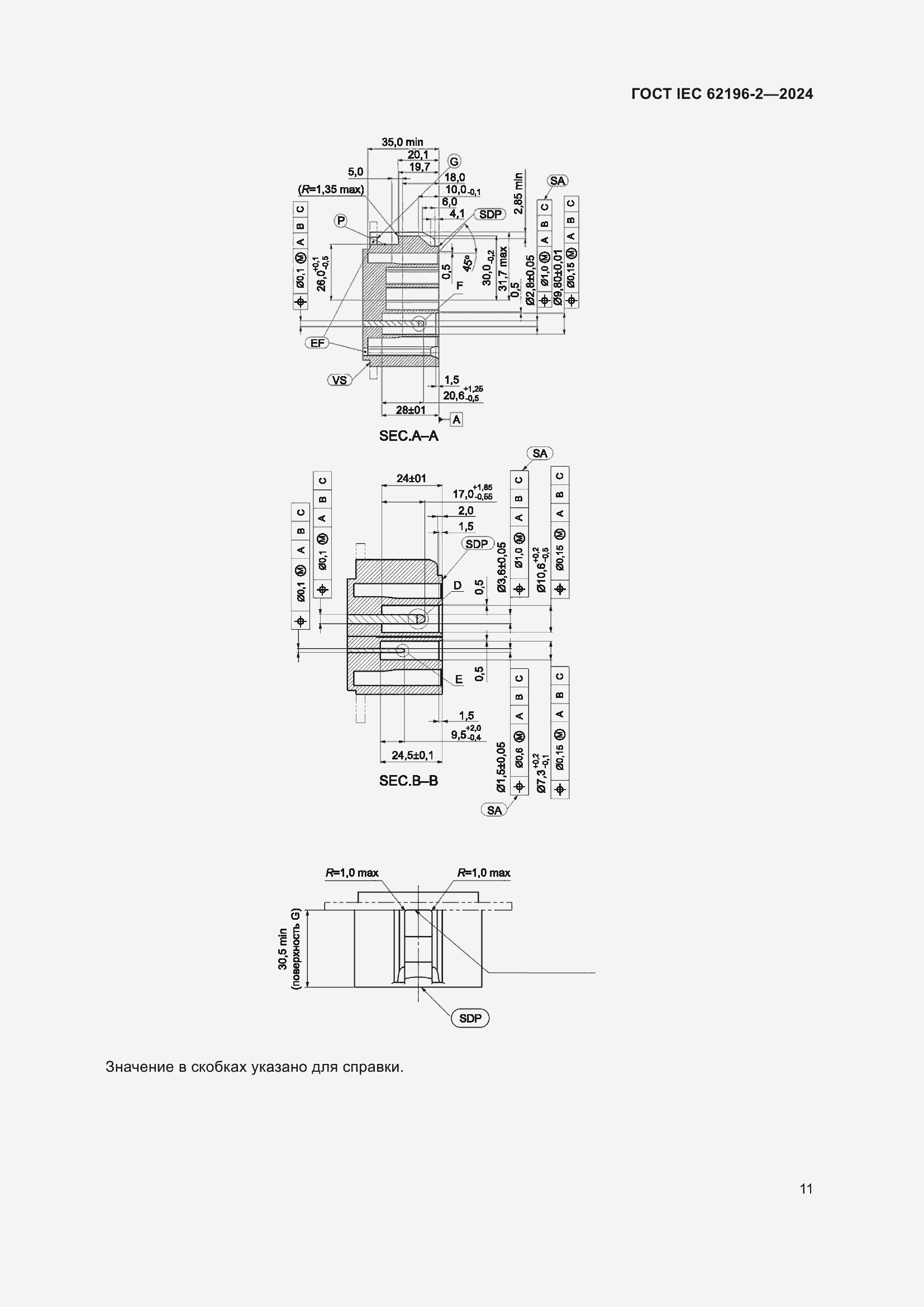 ���� IEC 62196-2-2024. �������� 17