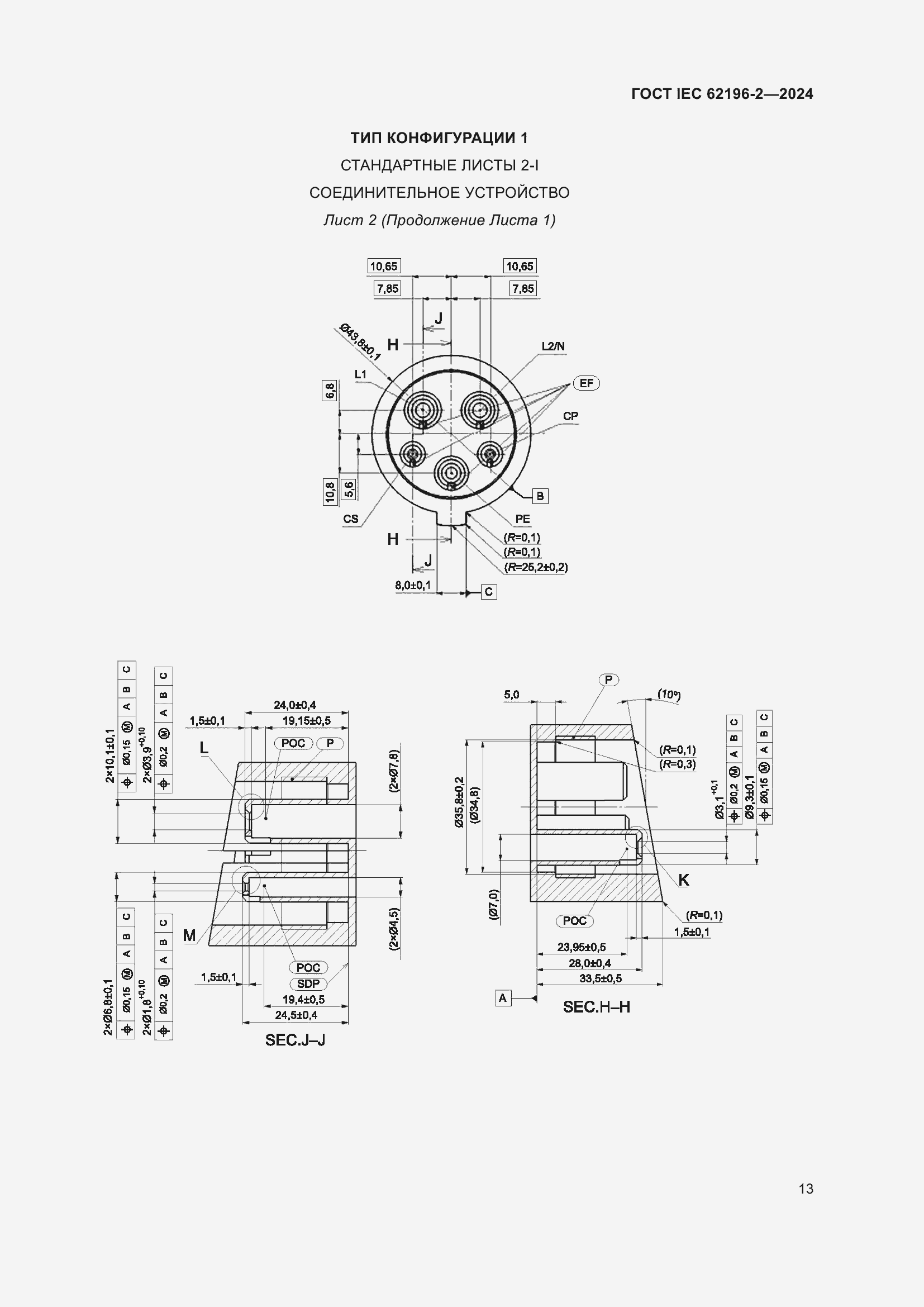 ���� IEC 62196-2-2024. �������� 19
