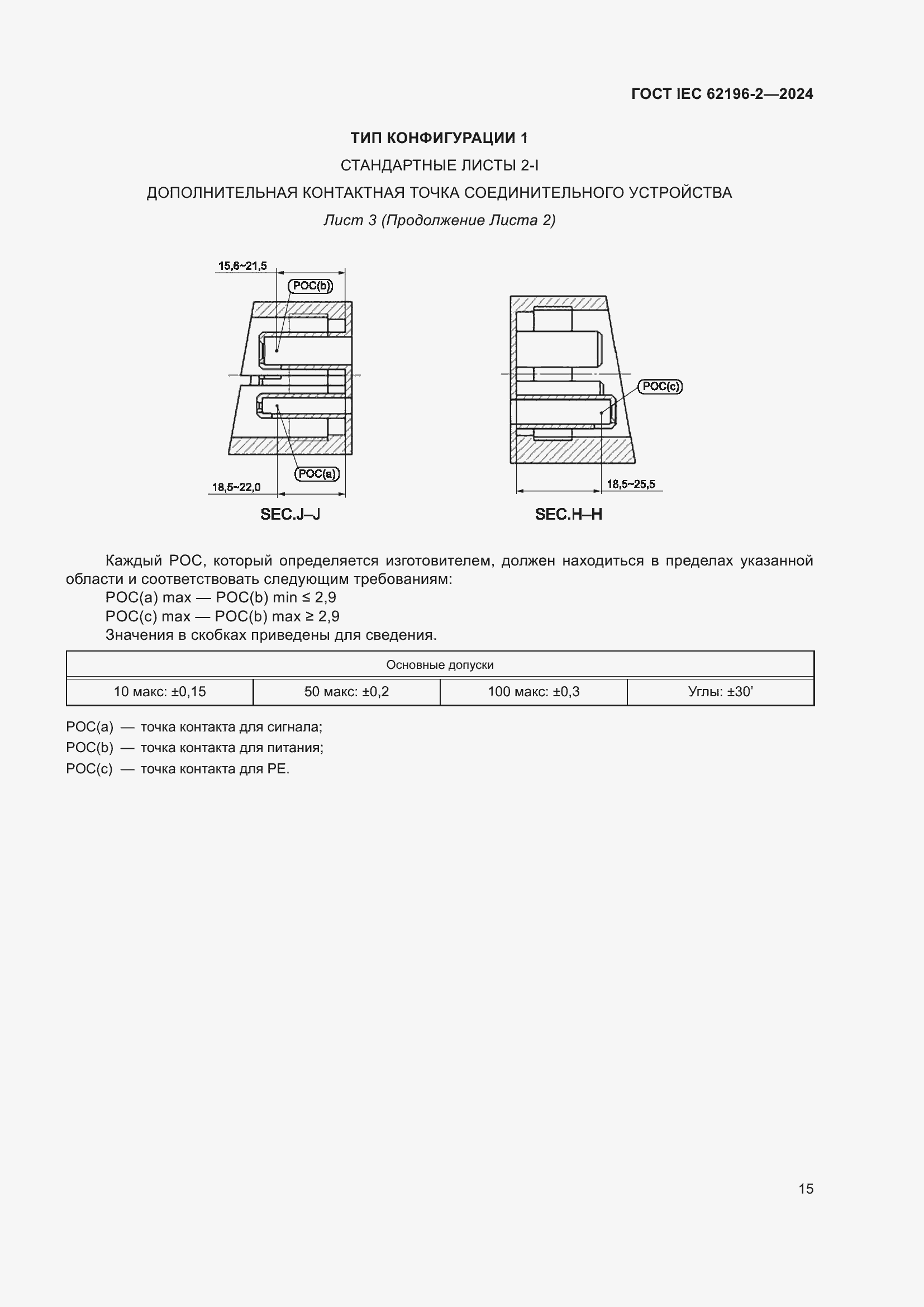 ���� IEC 62196-2-2024. �������� 21