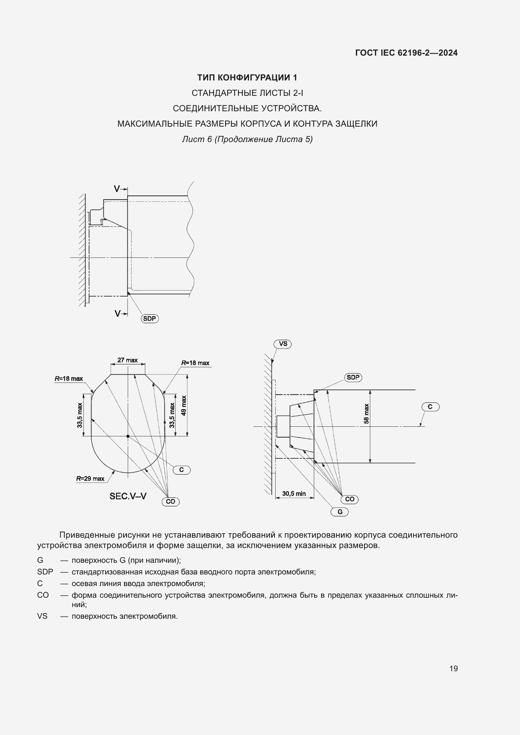 ���� IEC 62196-2-2024. �������� 25