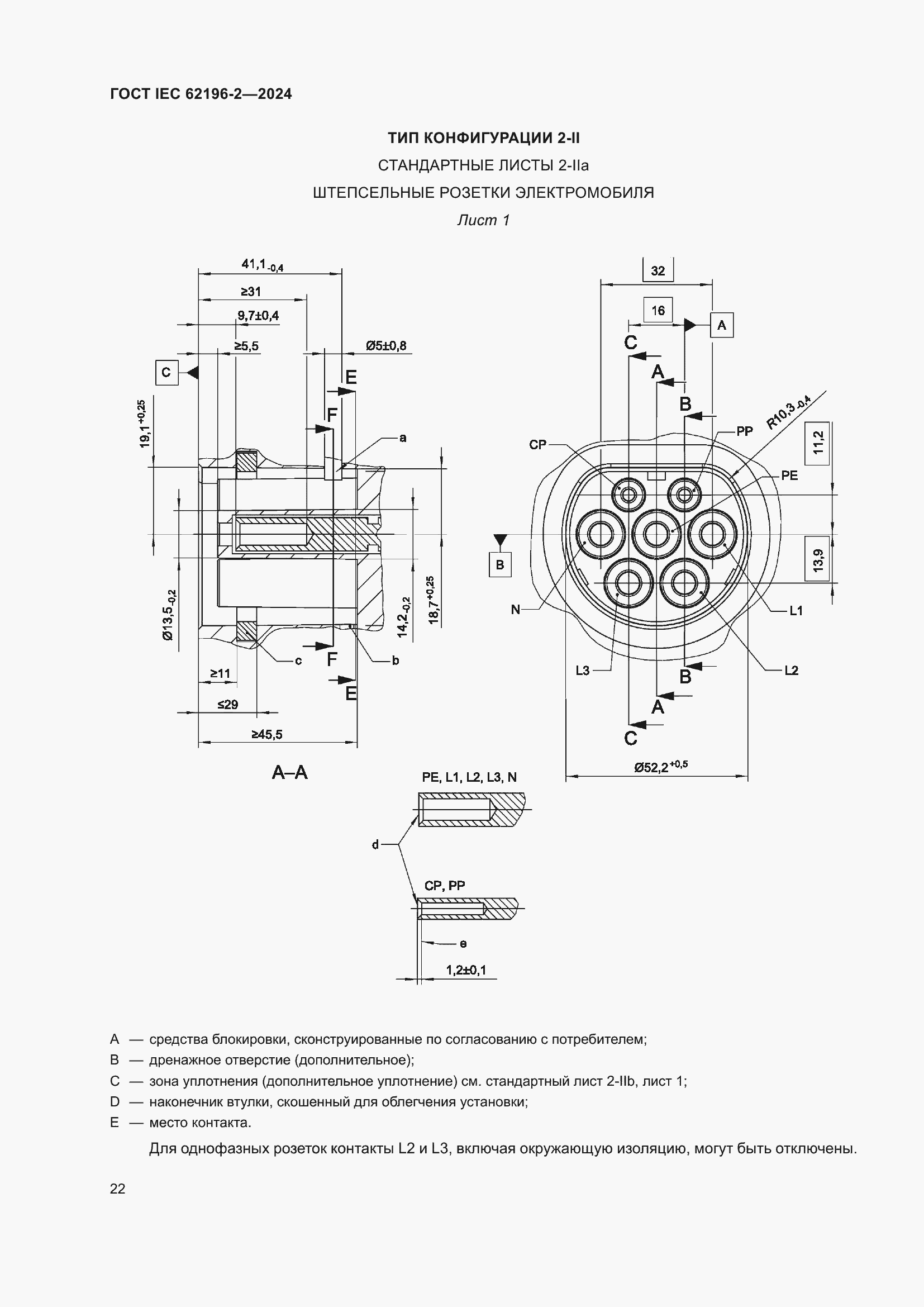 ���� IEC 62196-2-2024. �������� 28