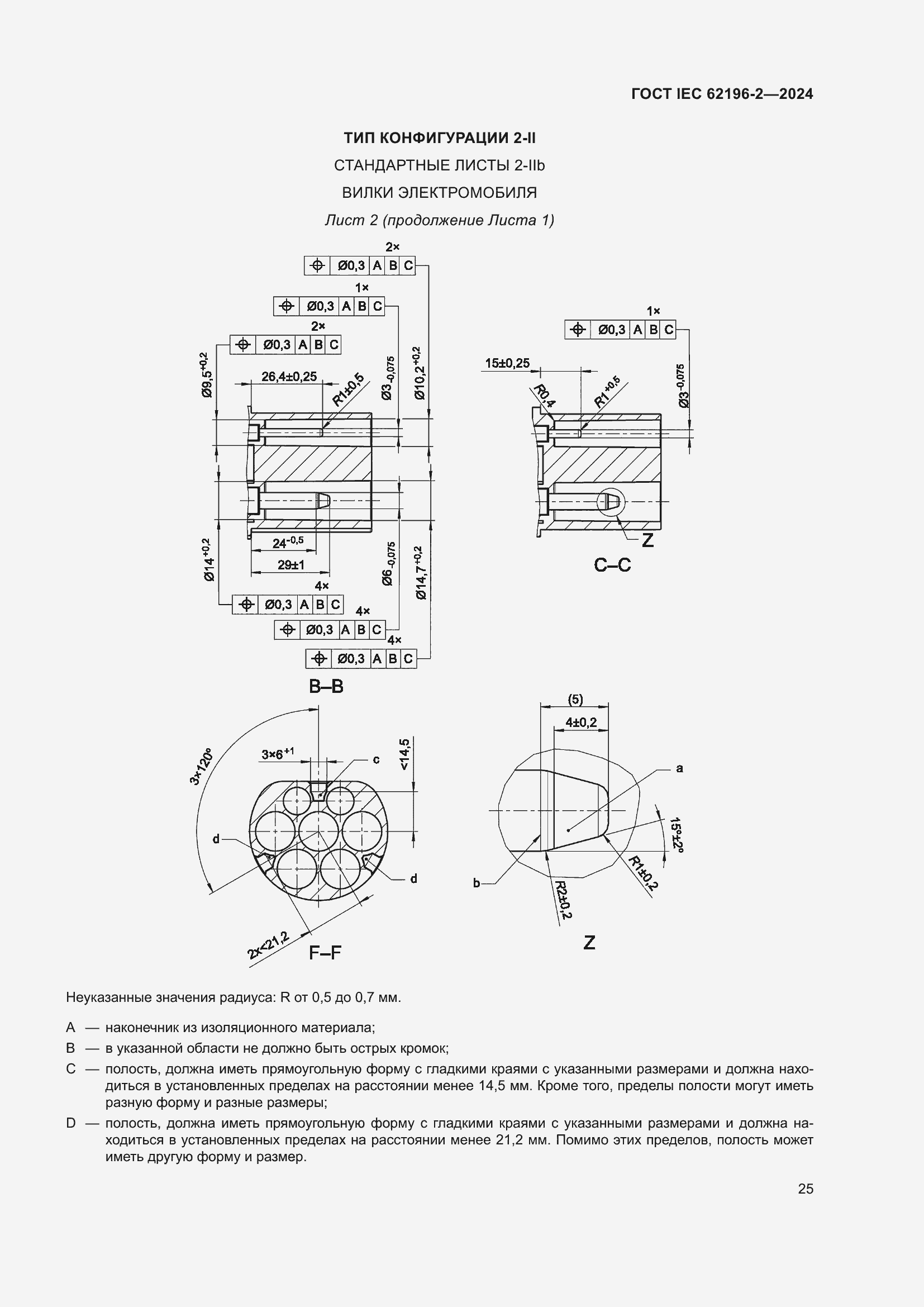 ���� IEC 62196-2-2024. �������� 31