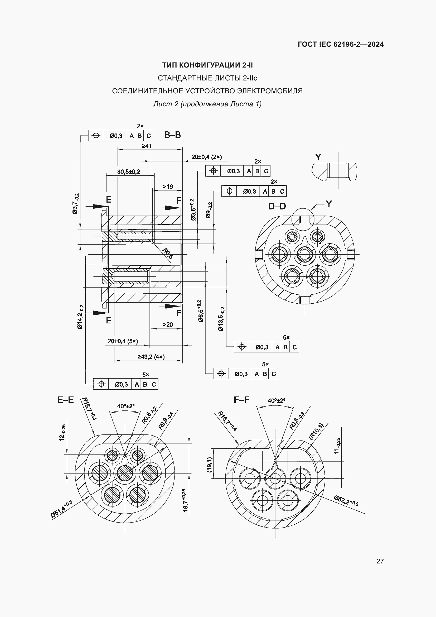 ���� IEC 62196-2-2024. �������� 33
