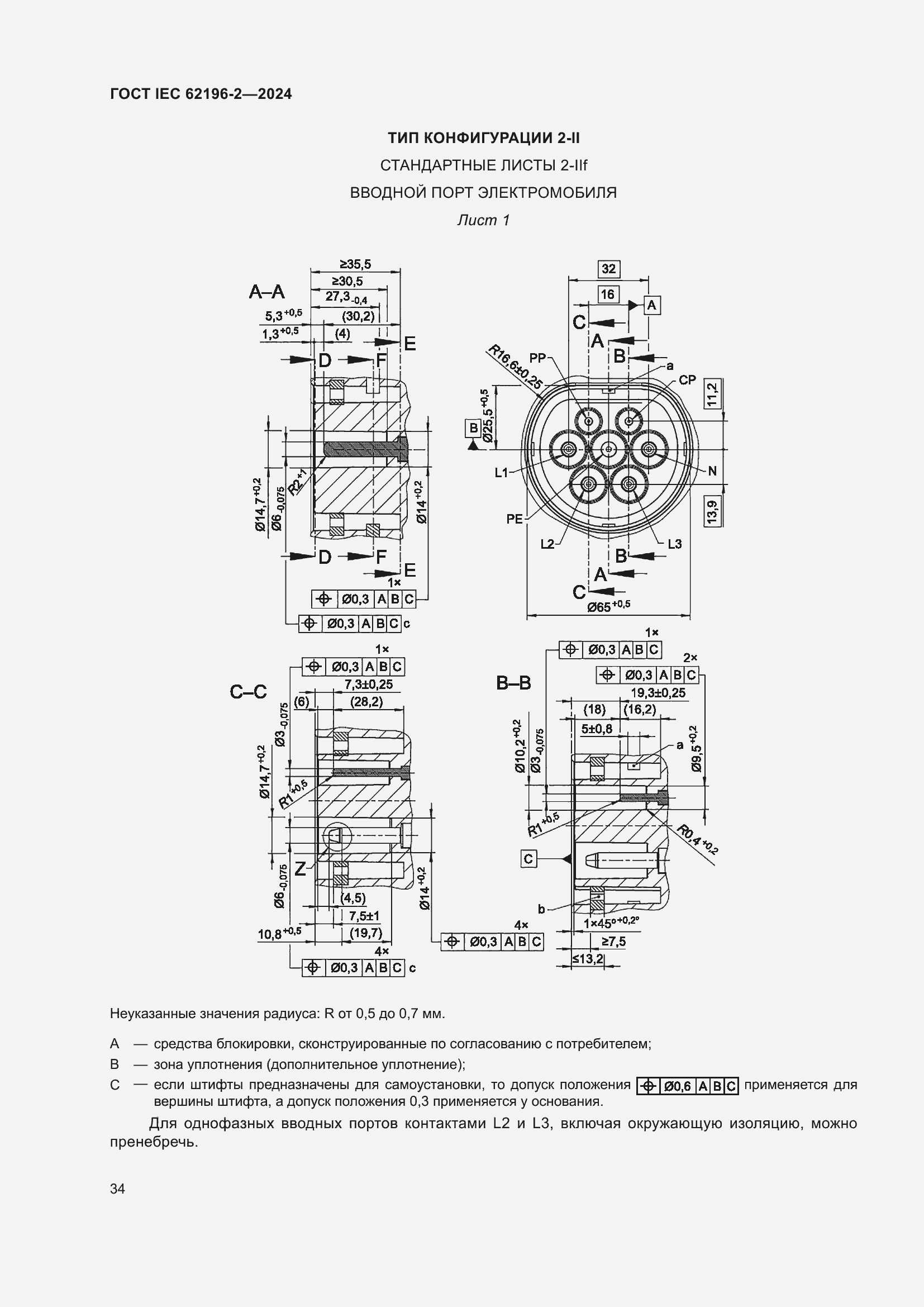 ���� IEC 62196-2-2024. �������� 40