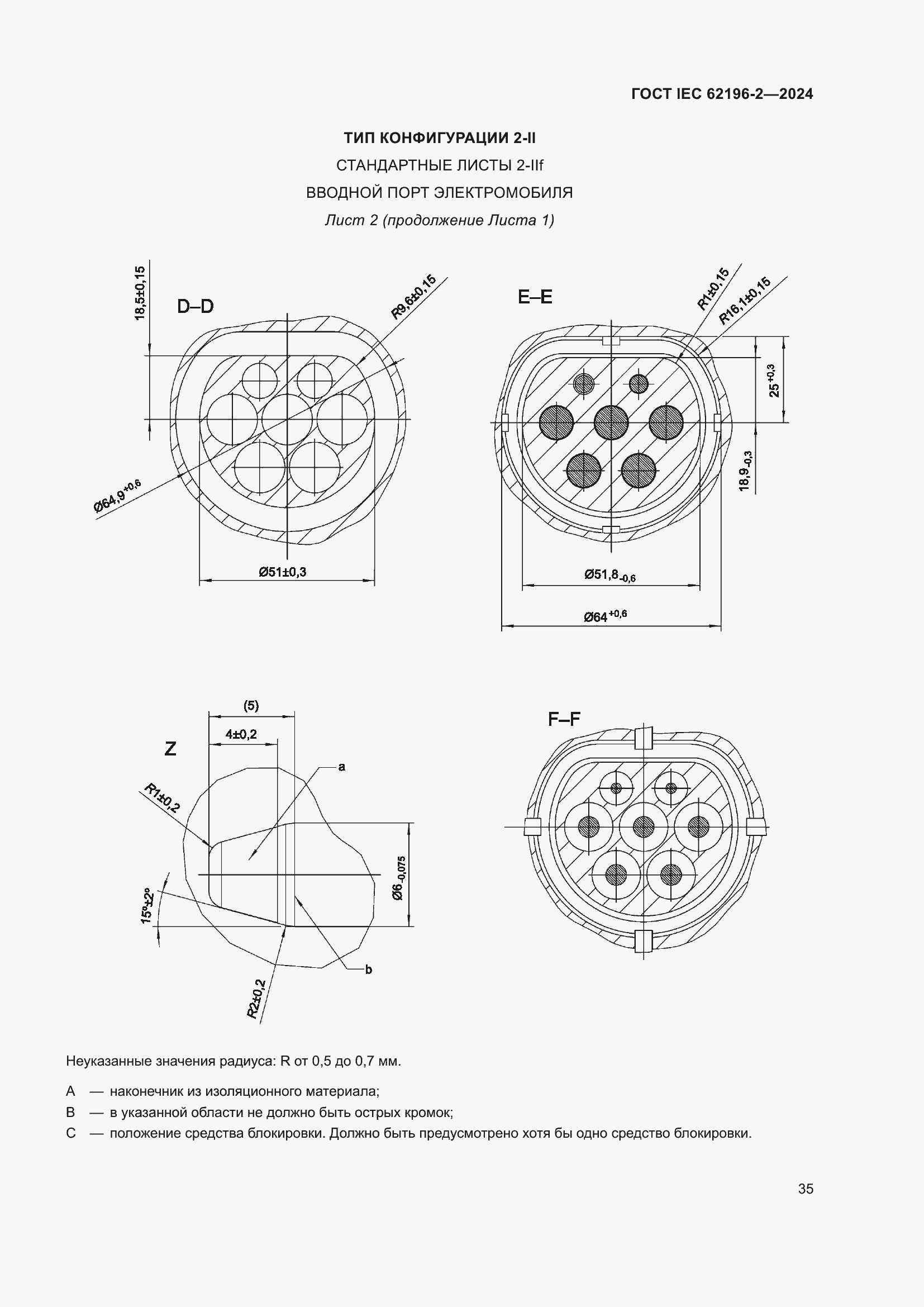���� IEC 62196-2-2024. �������� 41