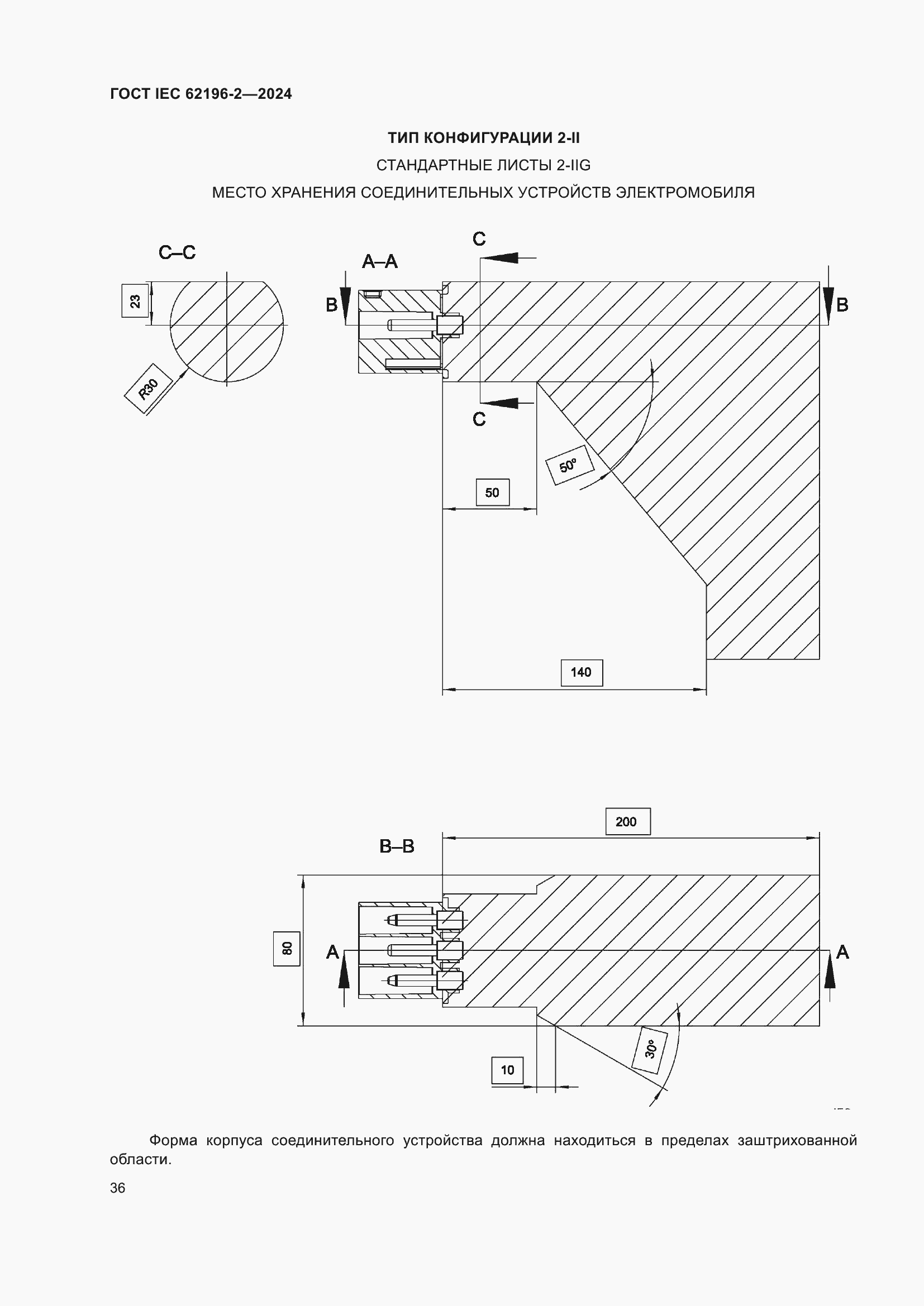 ���� IEC 62196-2-2024. �������� 42