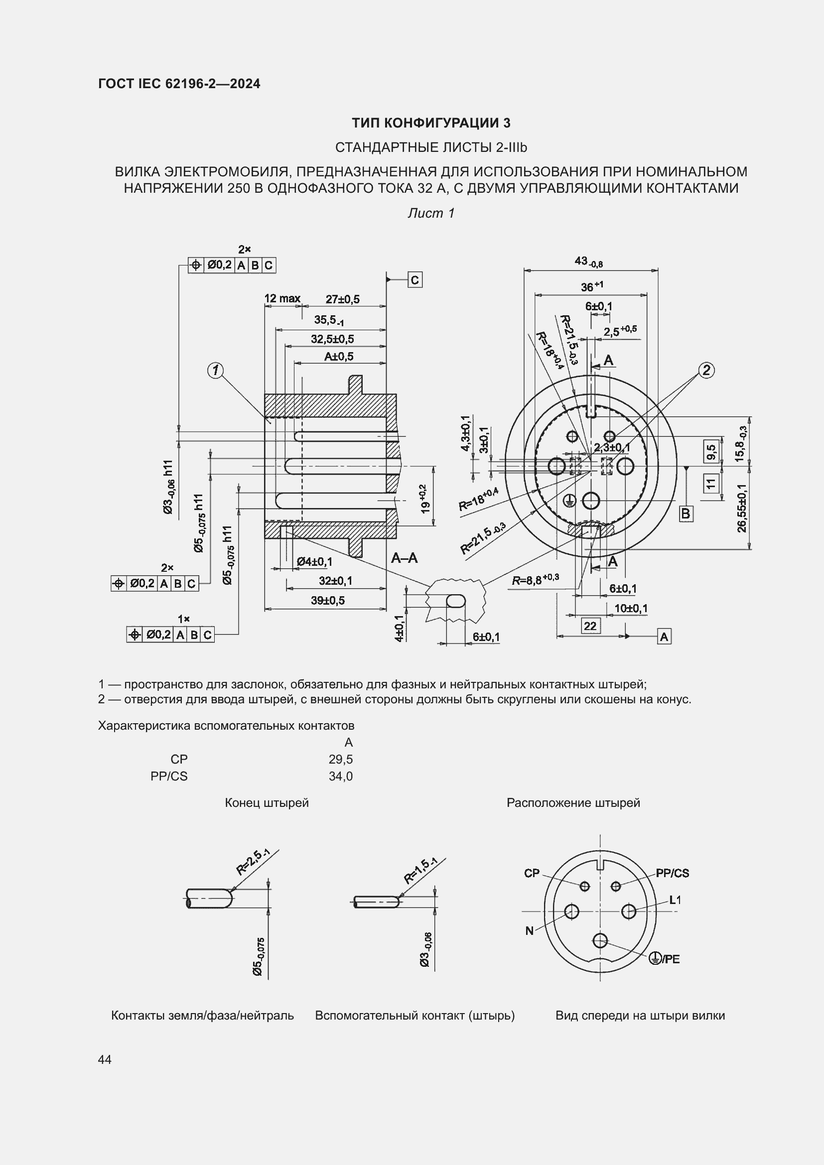 ���� IEC 62196-2-2024. �������� 50
