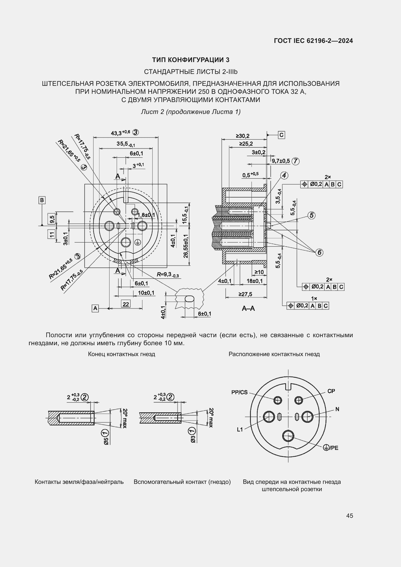 ���� IEC 62196-2-2024. �������� 51