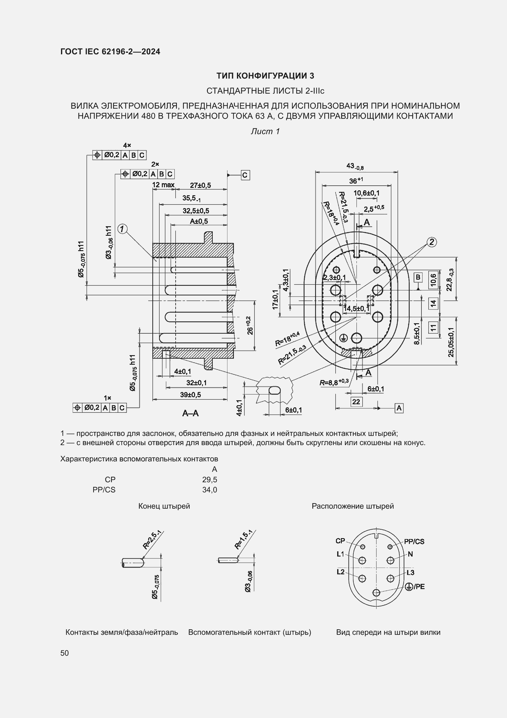 ���� IEC 62196-2-2024. �������� 56