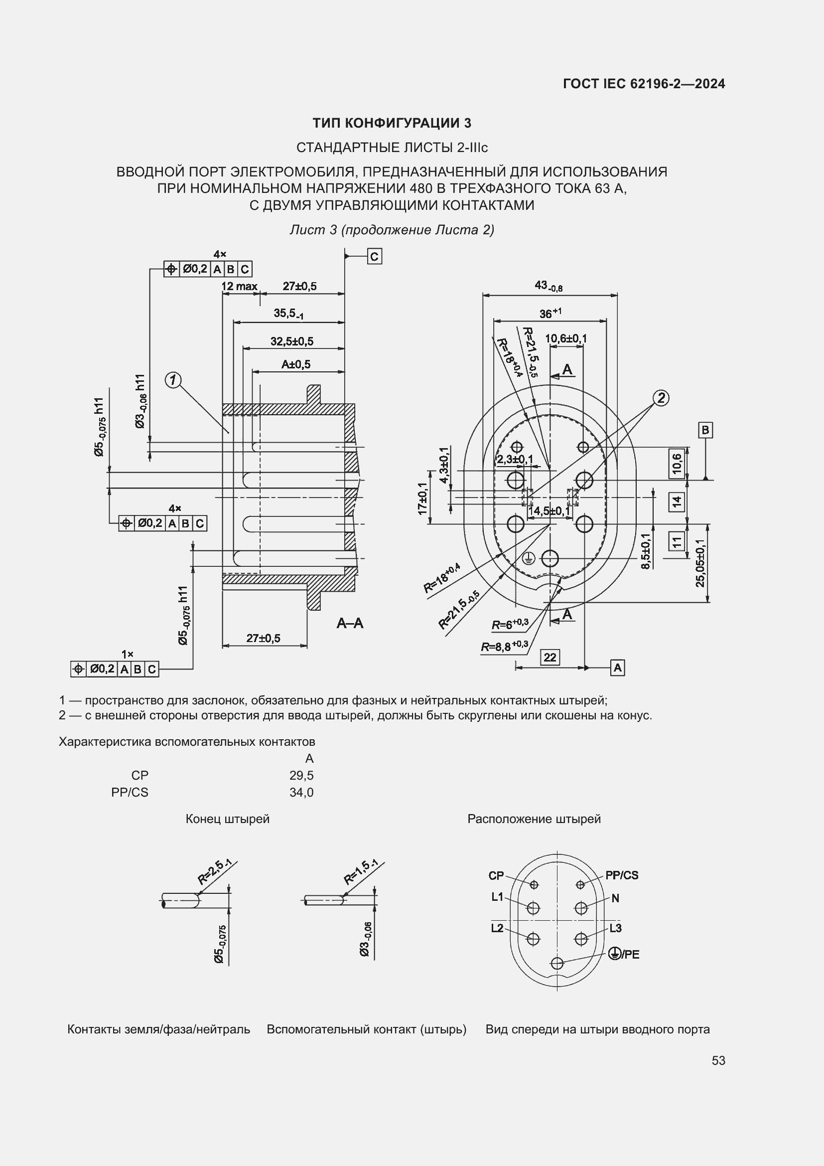 ���� IEC 62196-2-2024. �������� 59