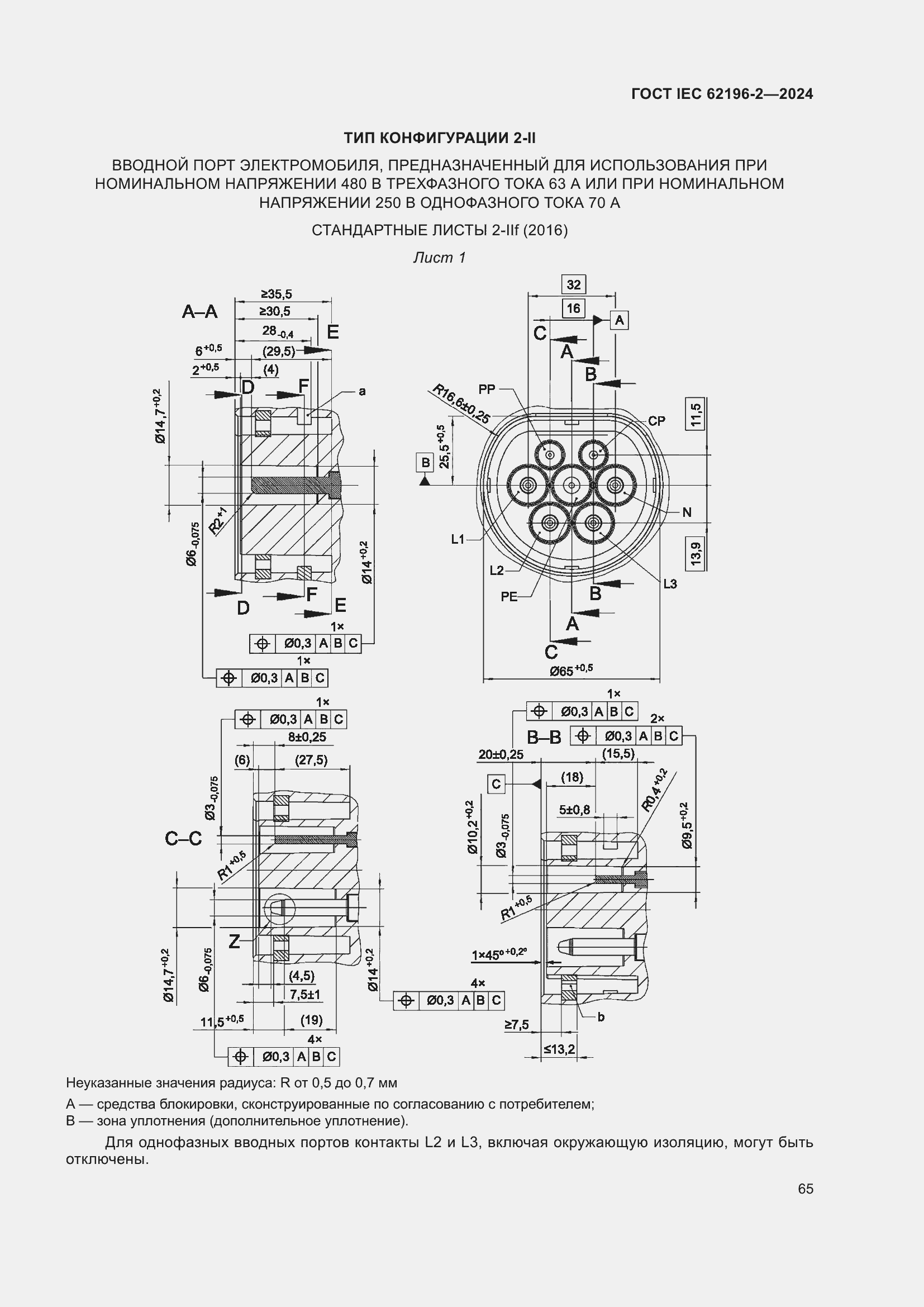 ���� IEC 62196-2-2024. �������� 71