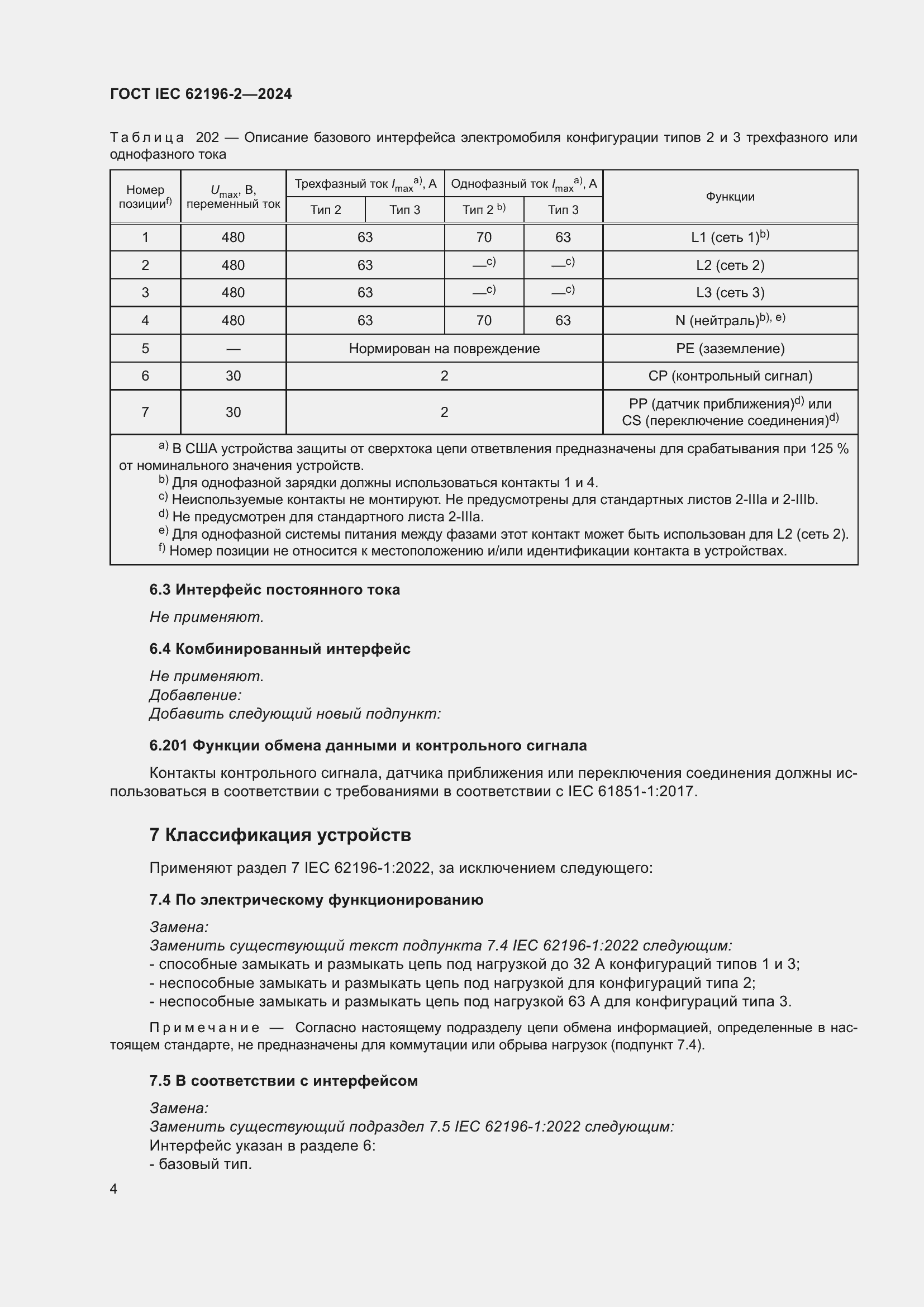 ���� IEC 62196-2-2024. �������� 10
