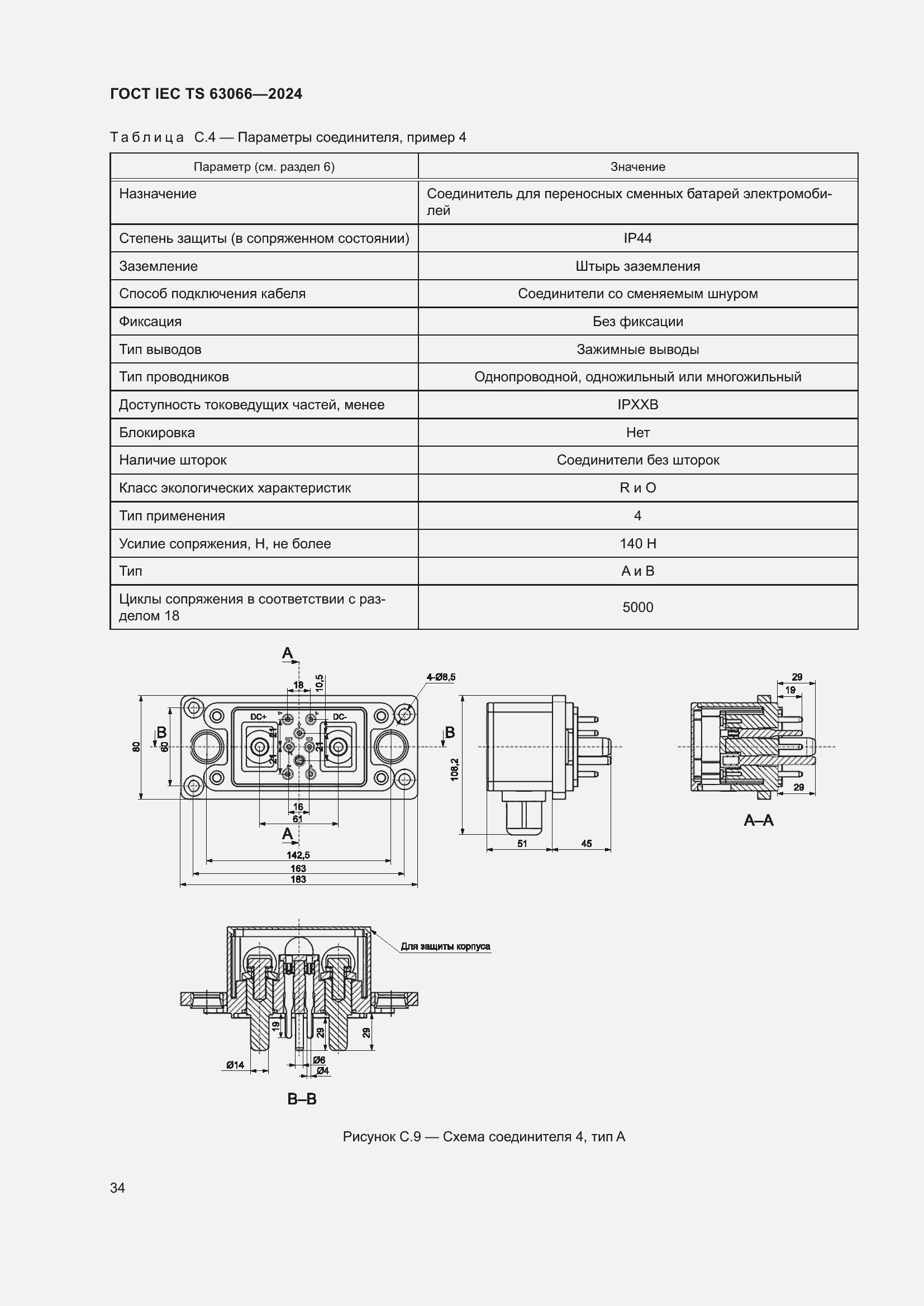 ���� IEC/TS 63066-2024. �������� 40