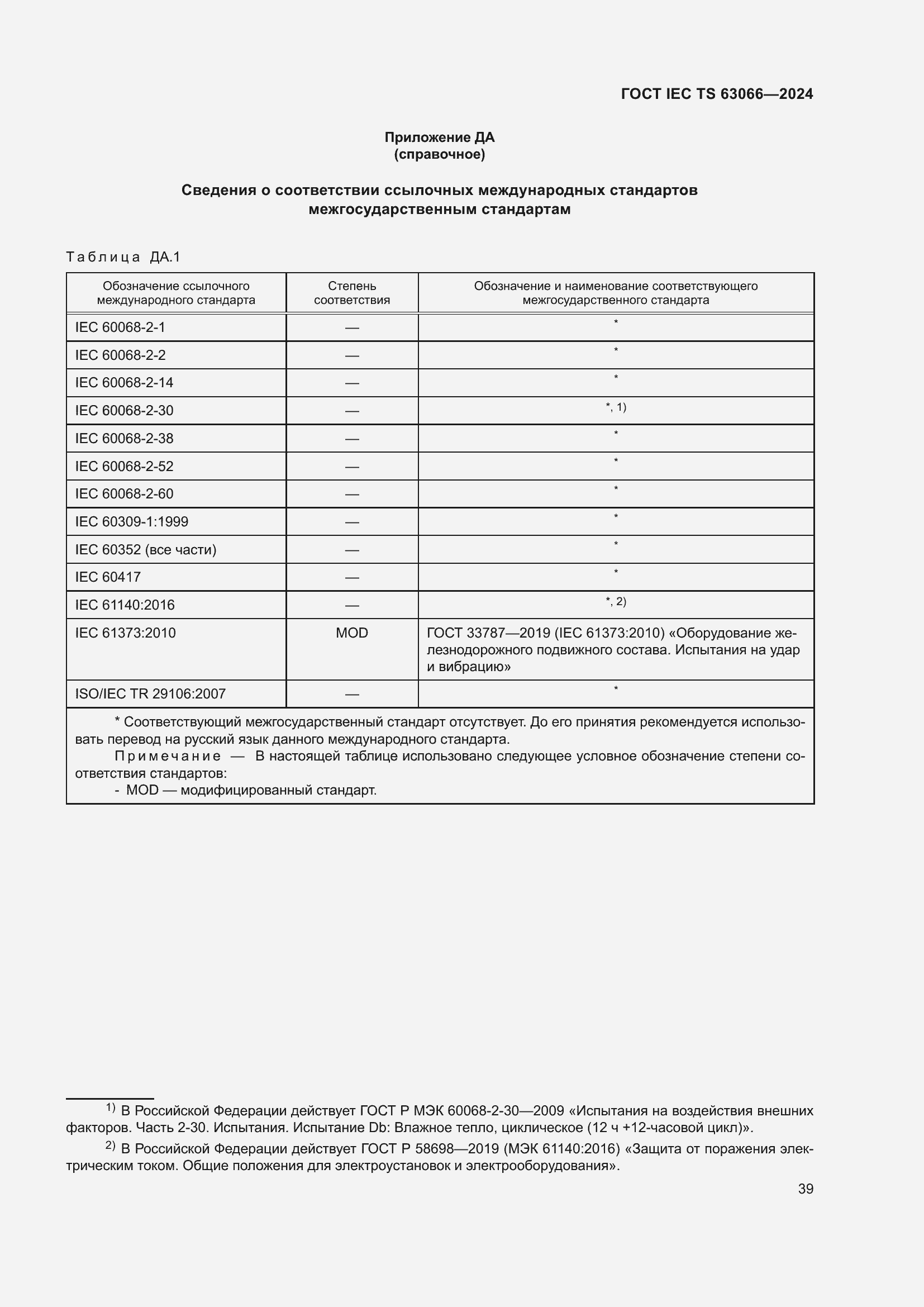 ���� IEC/TS 63066-2024. �������� 45