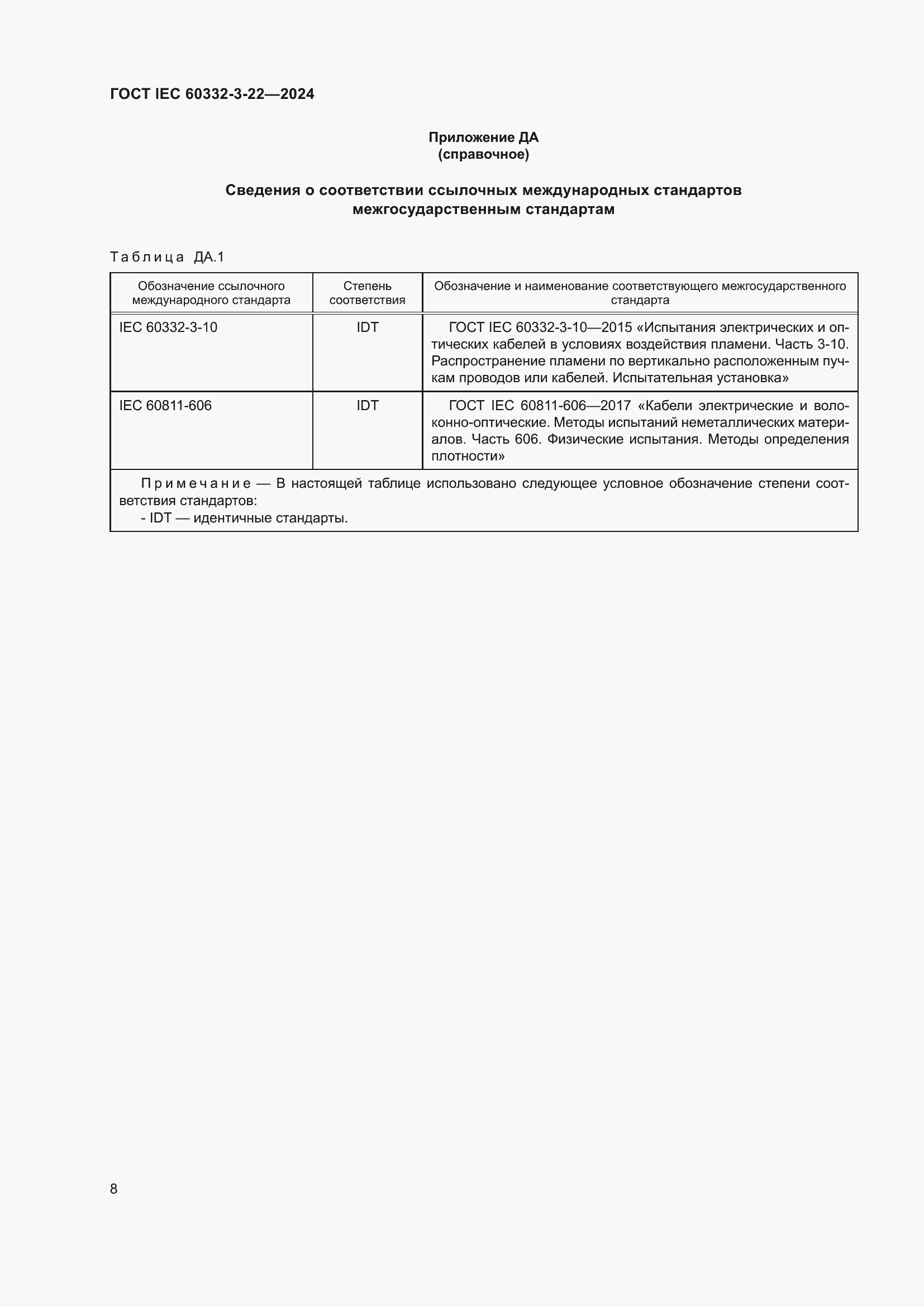 ���� IEC 60332-3-22-2024. �������� 14