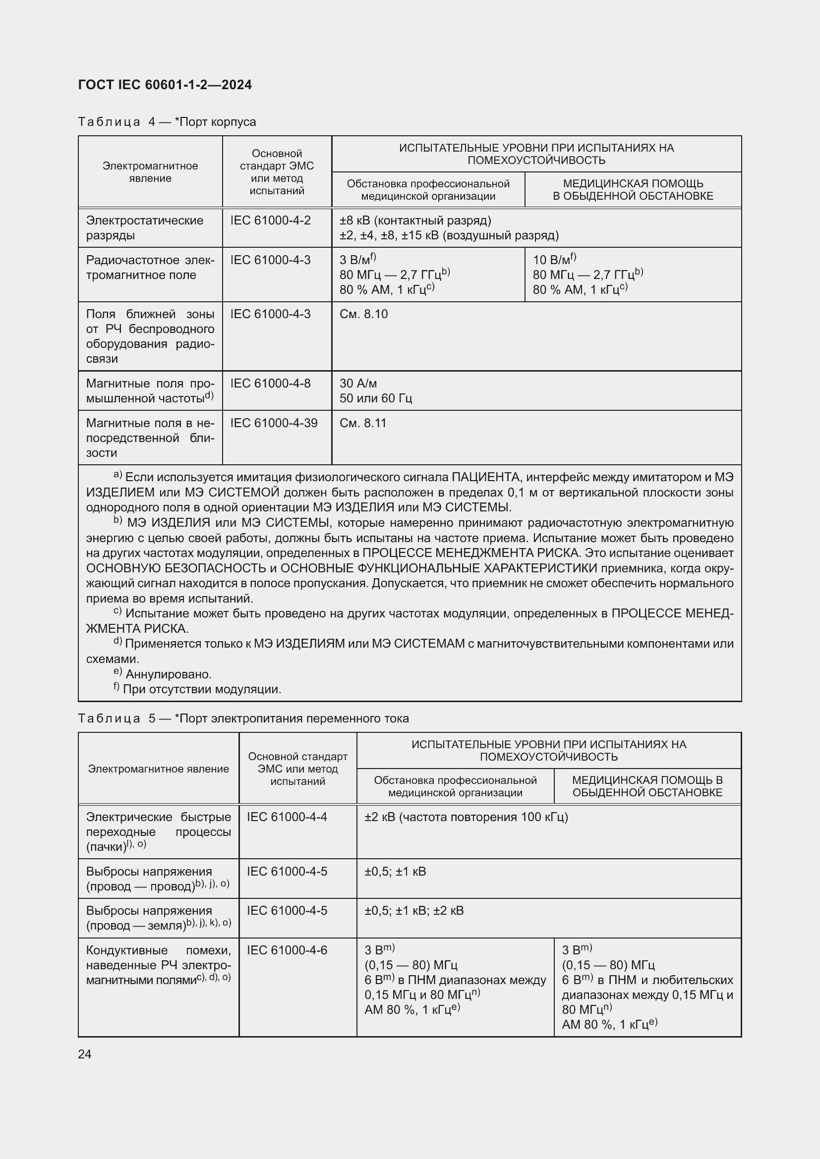 ���� IEC 60601-1-2-2024. �������� 33
