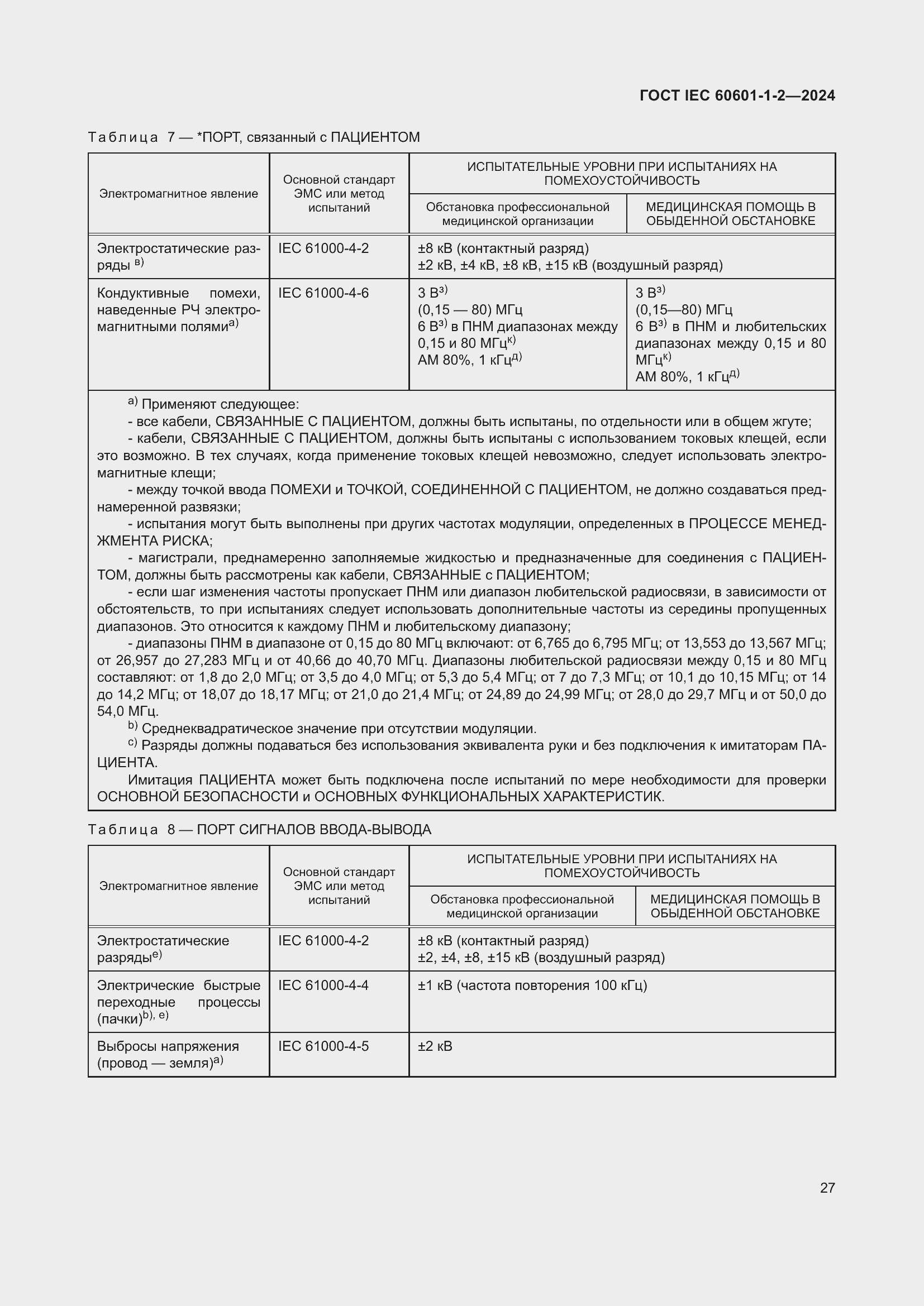 ���� IEC 60601-1-2-2024. �������� 36