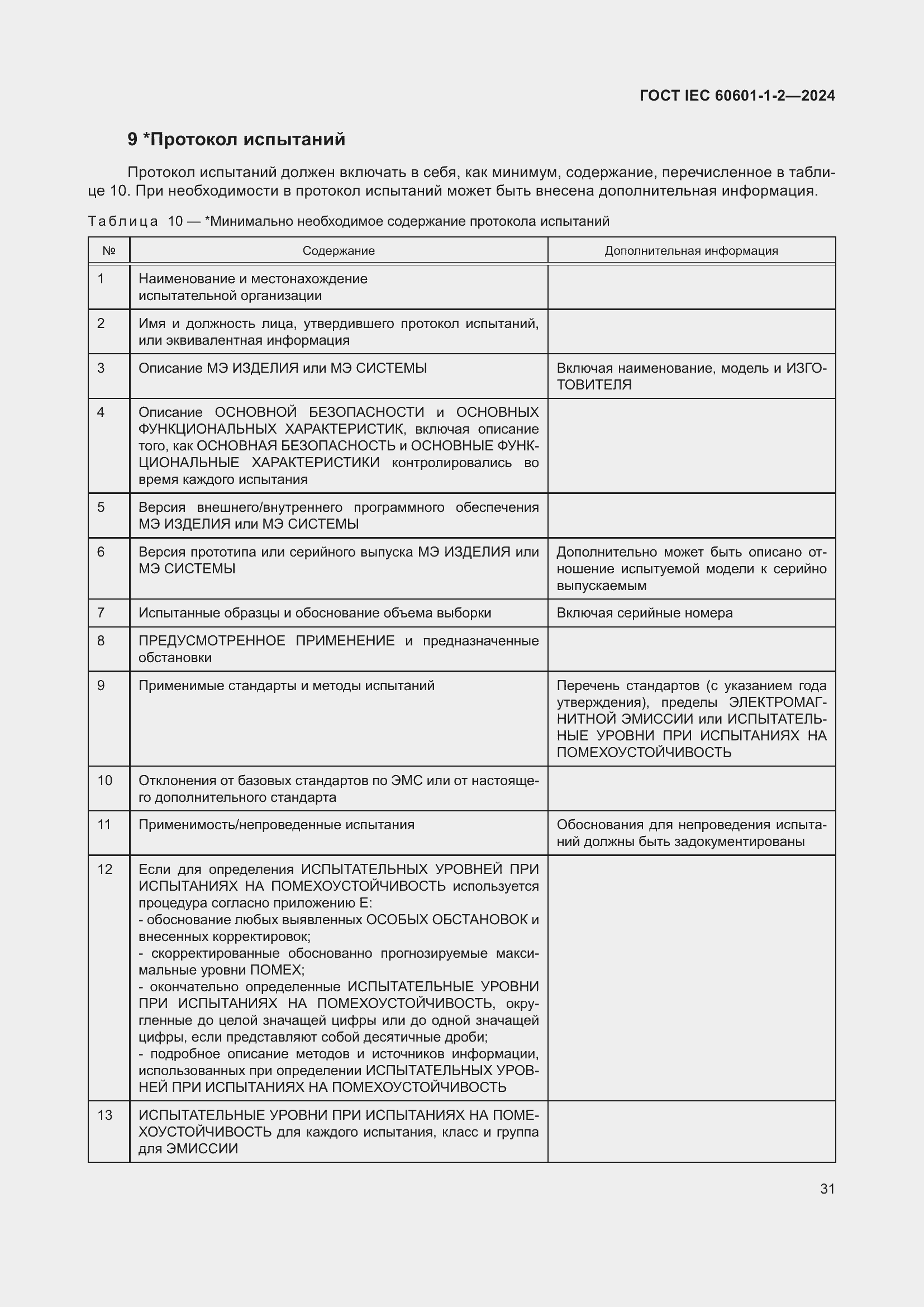 ���� IEC 60601-1-2-2024. �������� 40