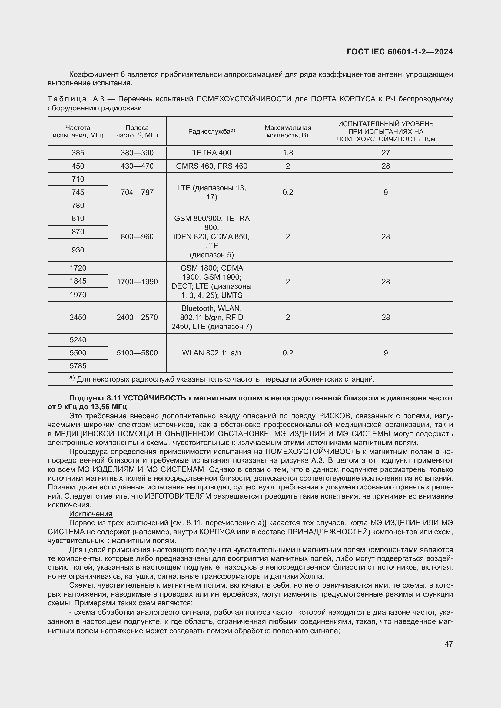 ���� IEC 60601-1-2-2024. �������� 56