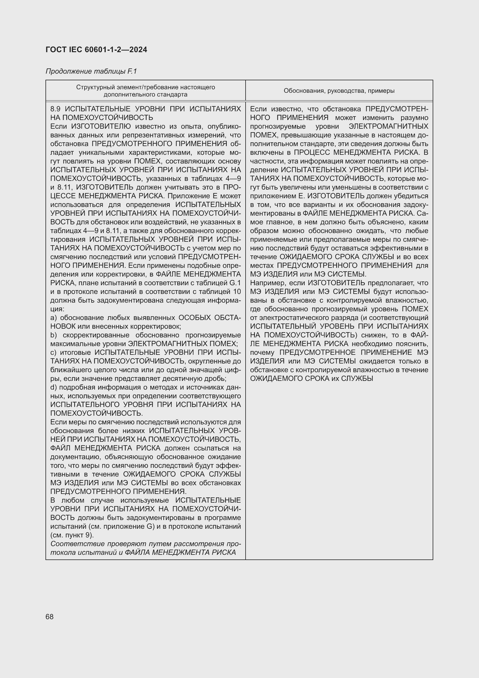 ���� IEC 60601-1-2-2024. �������� 77