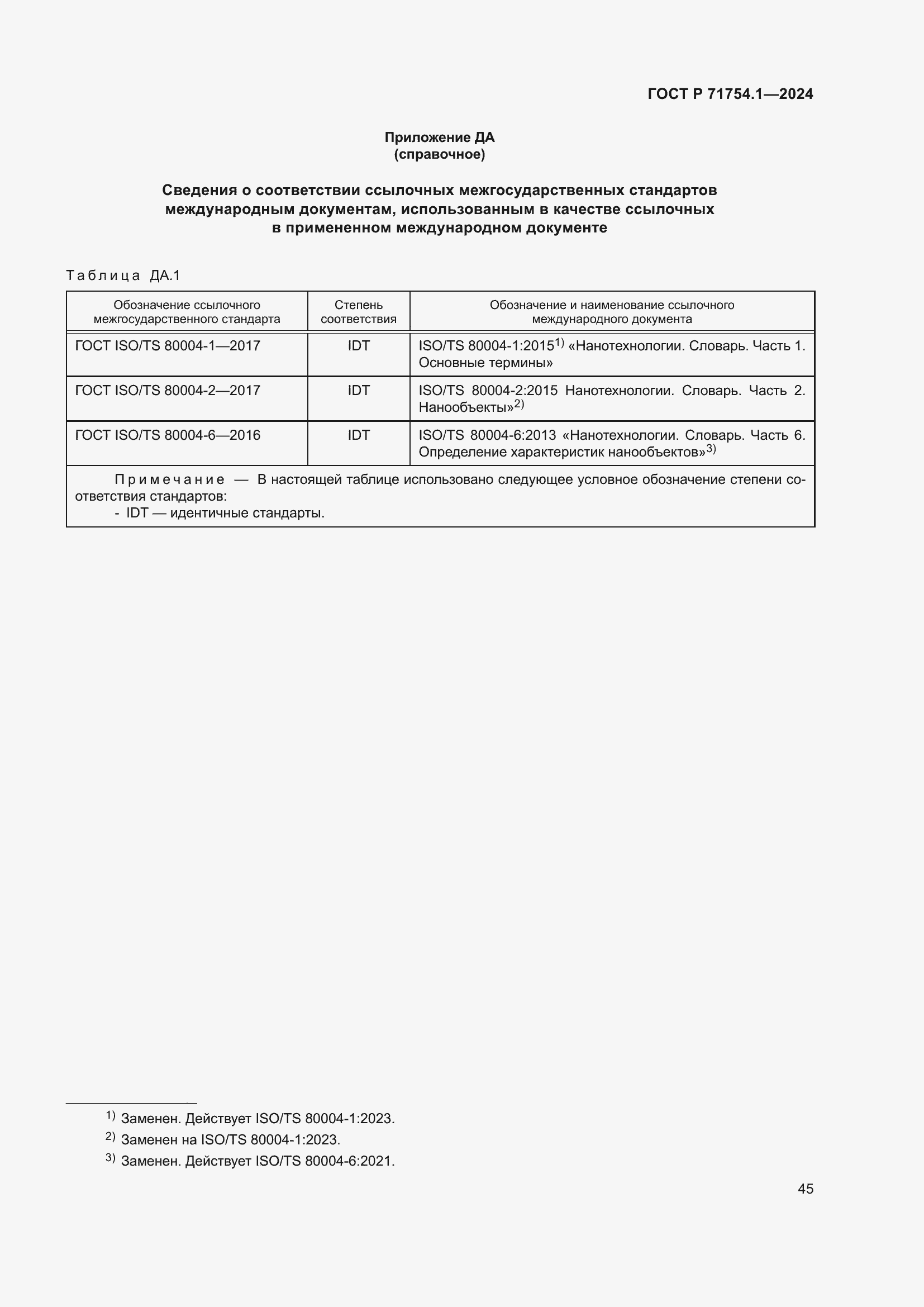 ���� � 71754.1-2024. �������� 49