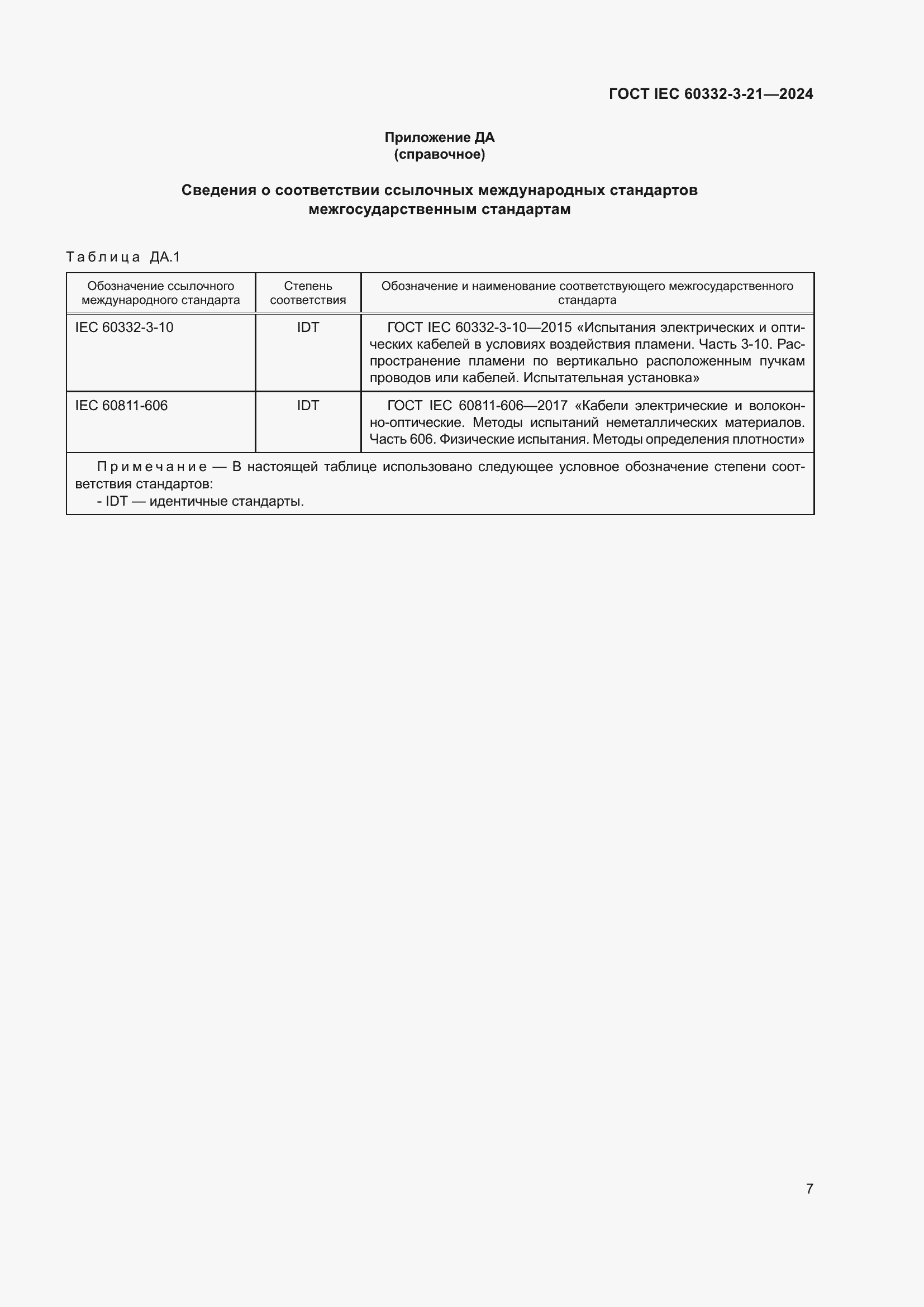 ���� IEC 60332-3-21-2024. �������� 11