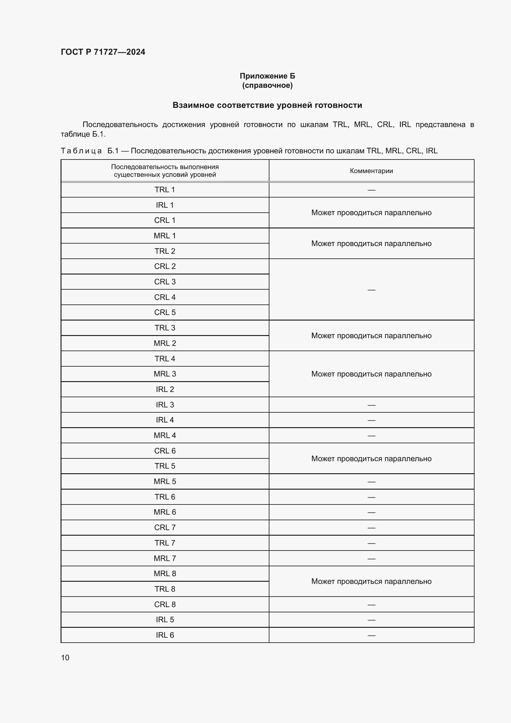 ���� � 71727-2024. �������� 14
