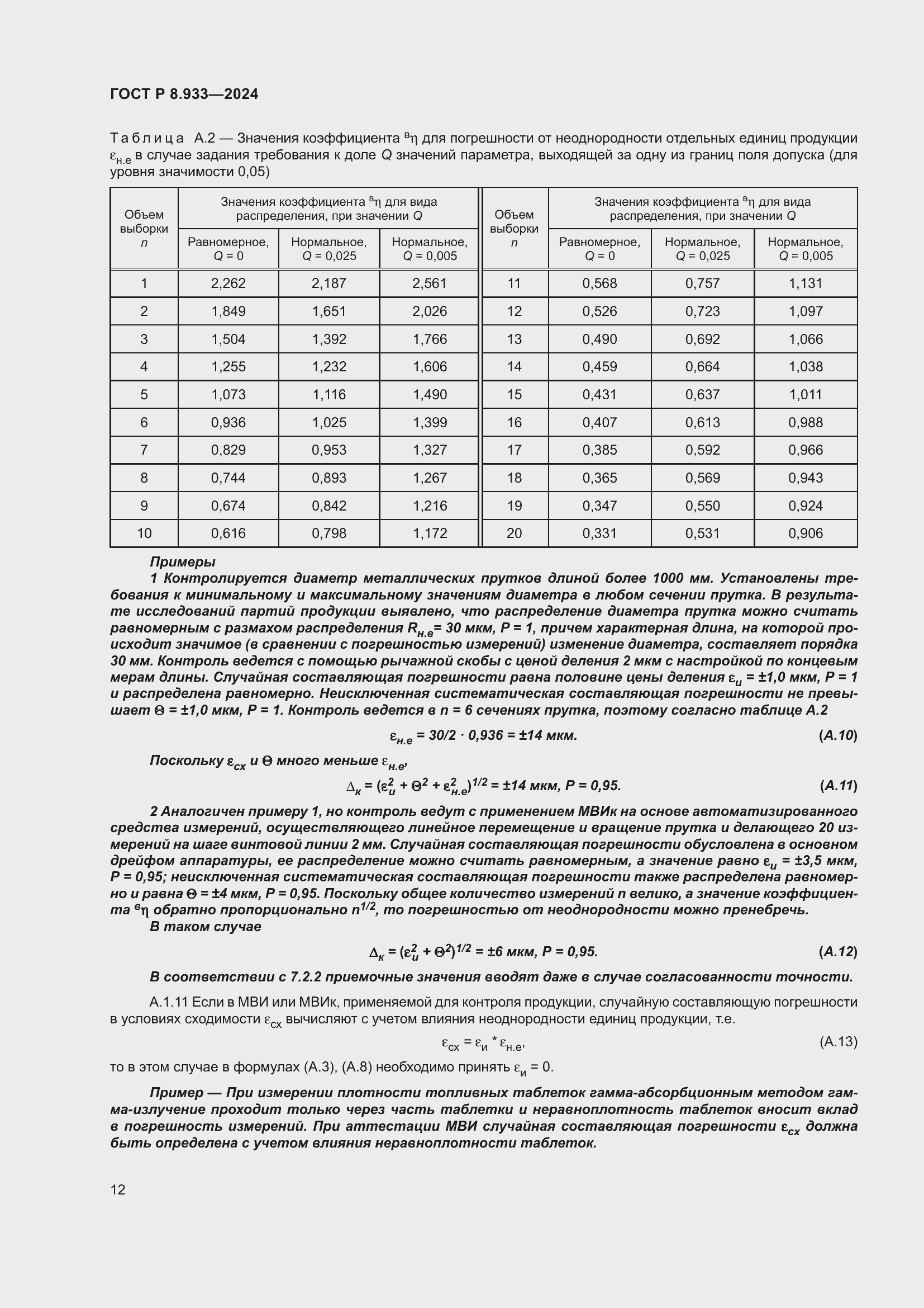 ���� � 8.933-2024. �������� 16