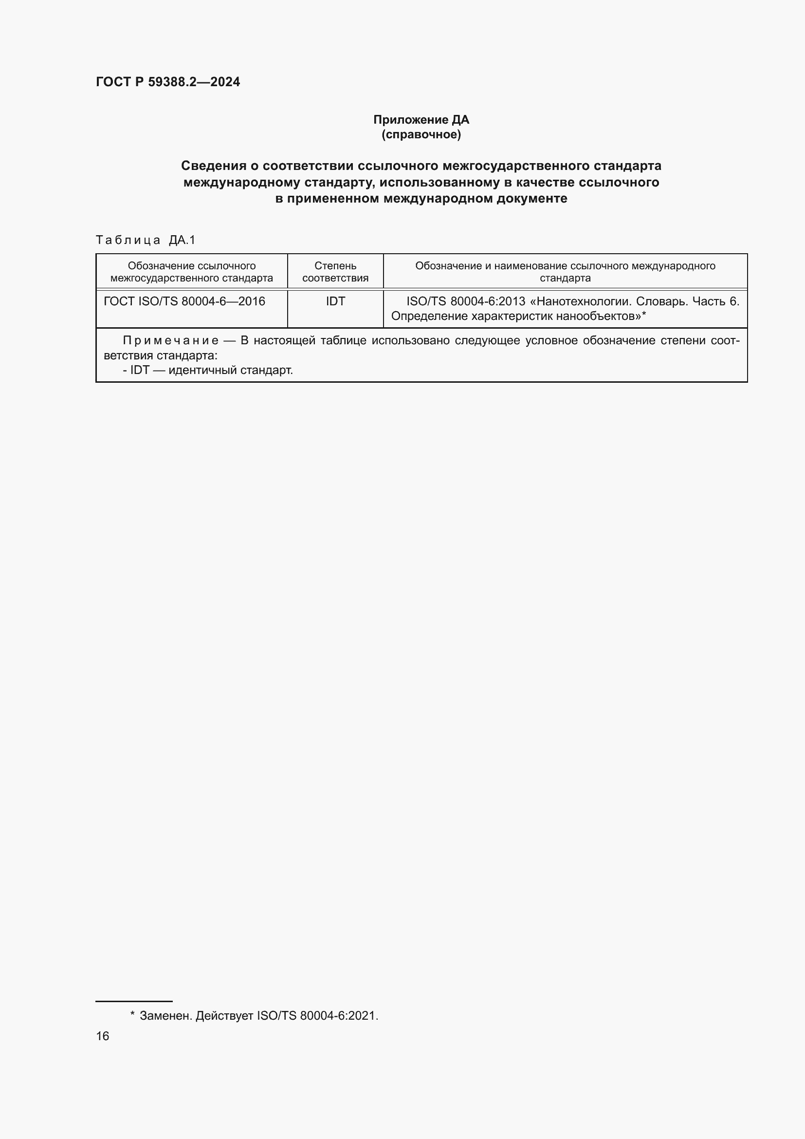 ���� � 59388.2-2024. �������� 20