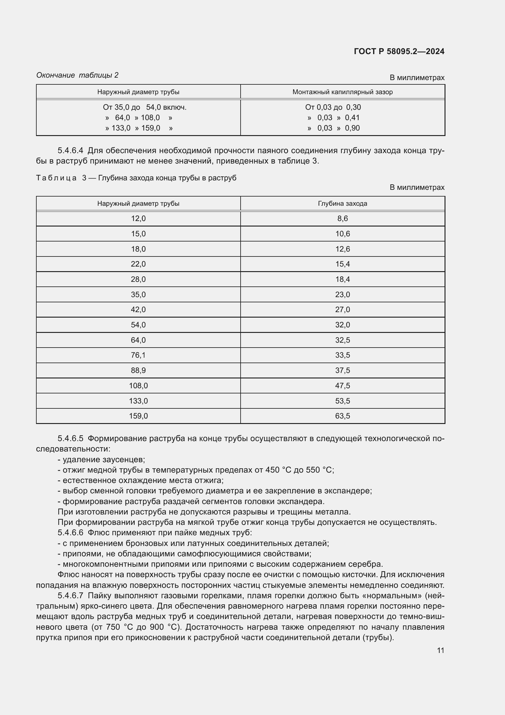 ���� � 58095.2-2024. �������� 15