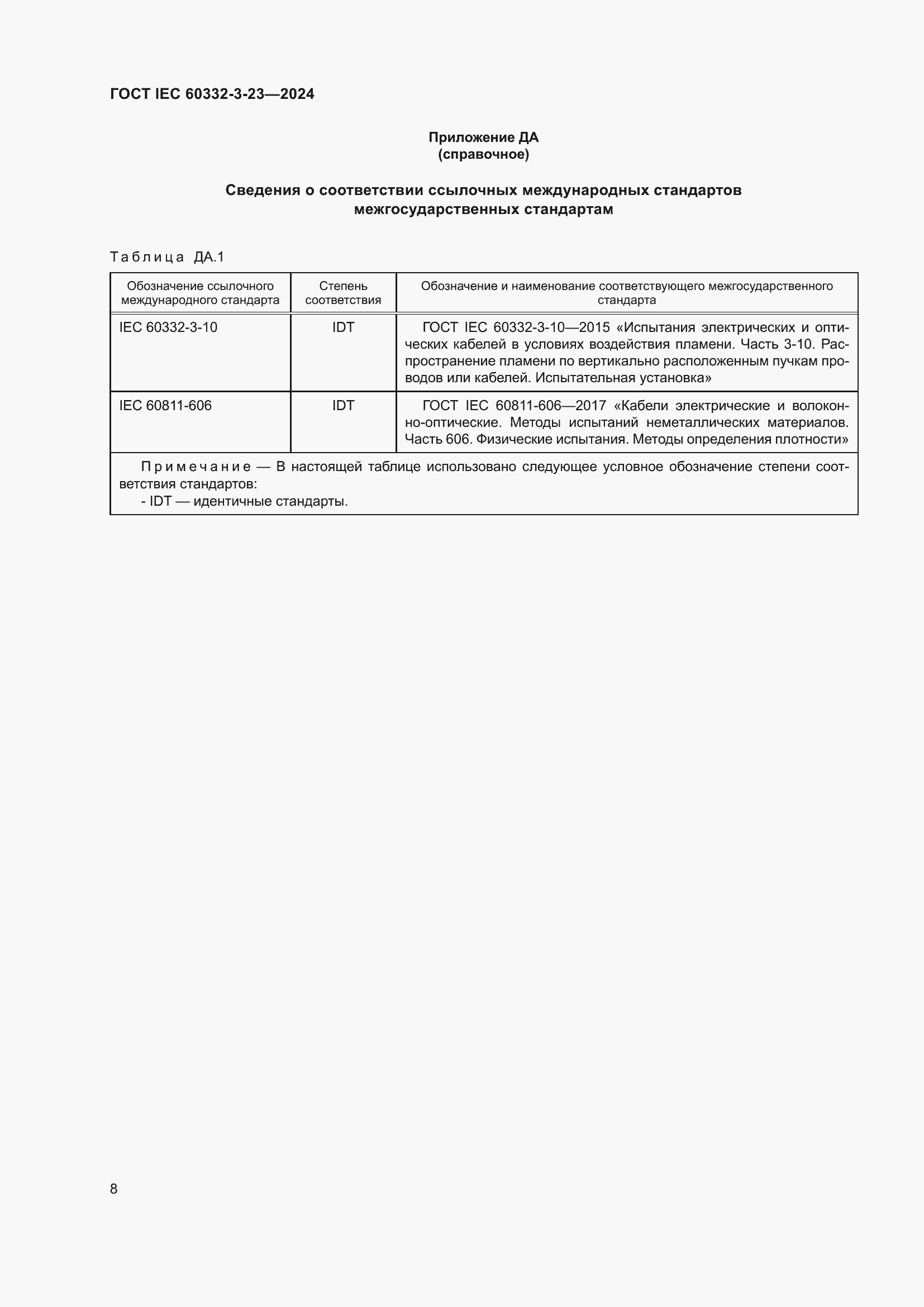 ���� IEC 60332-3-23-2024. �������� 14
