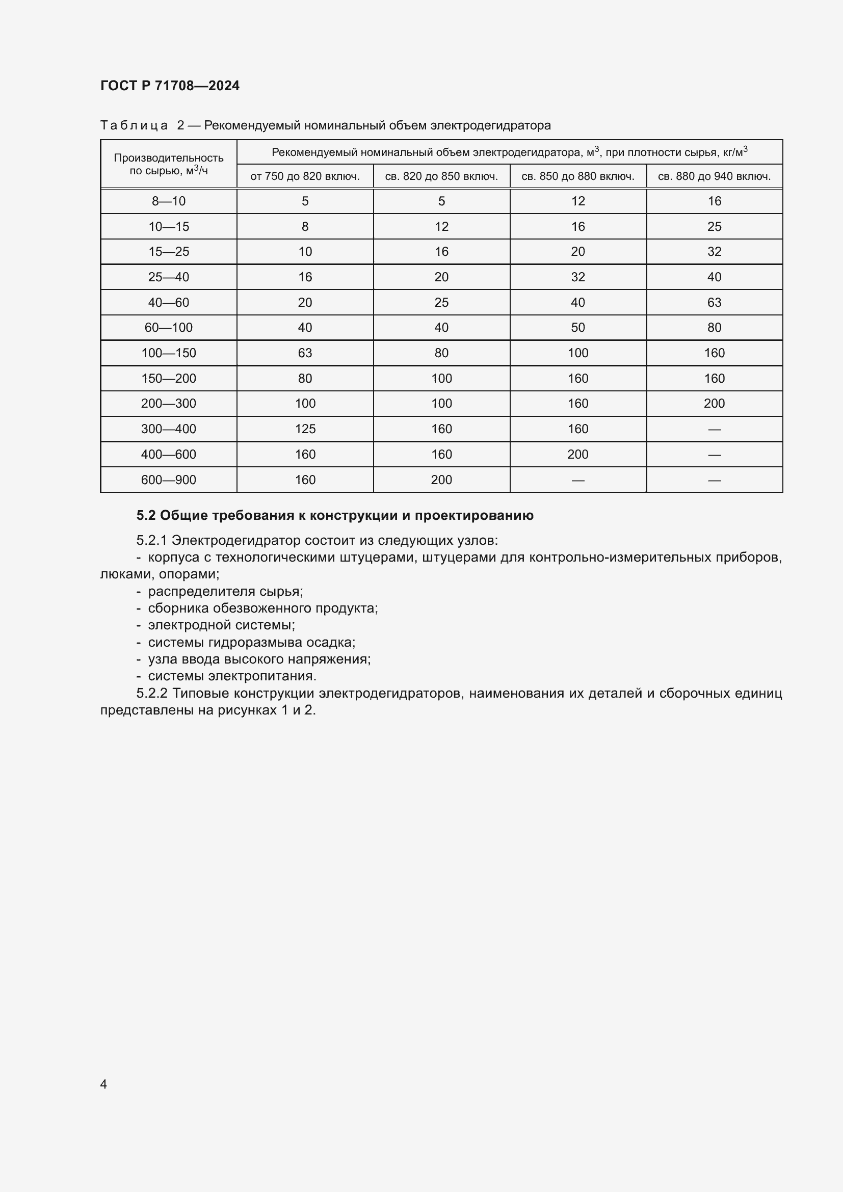 ���� � 71708-2024. �������� 8